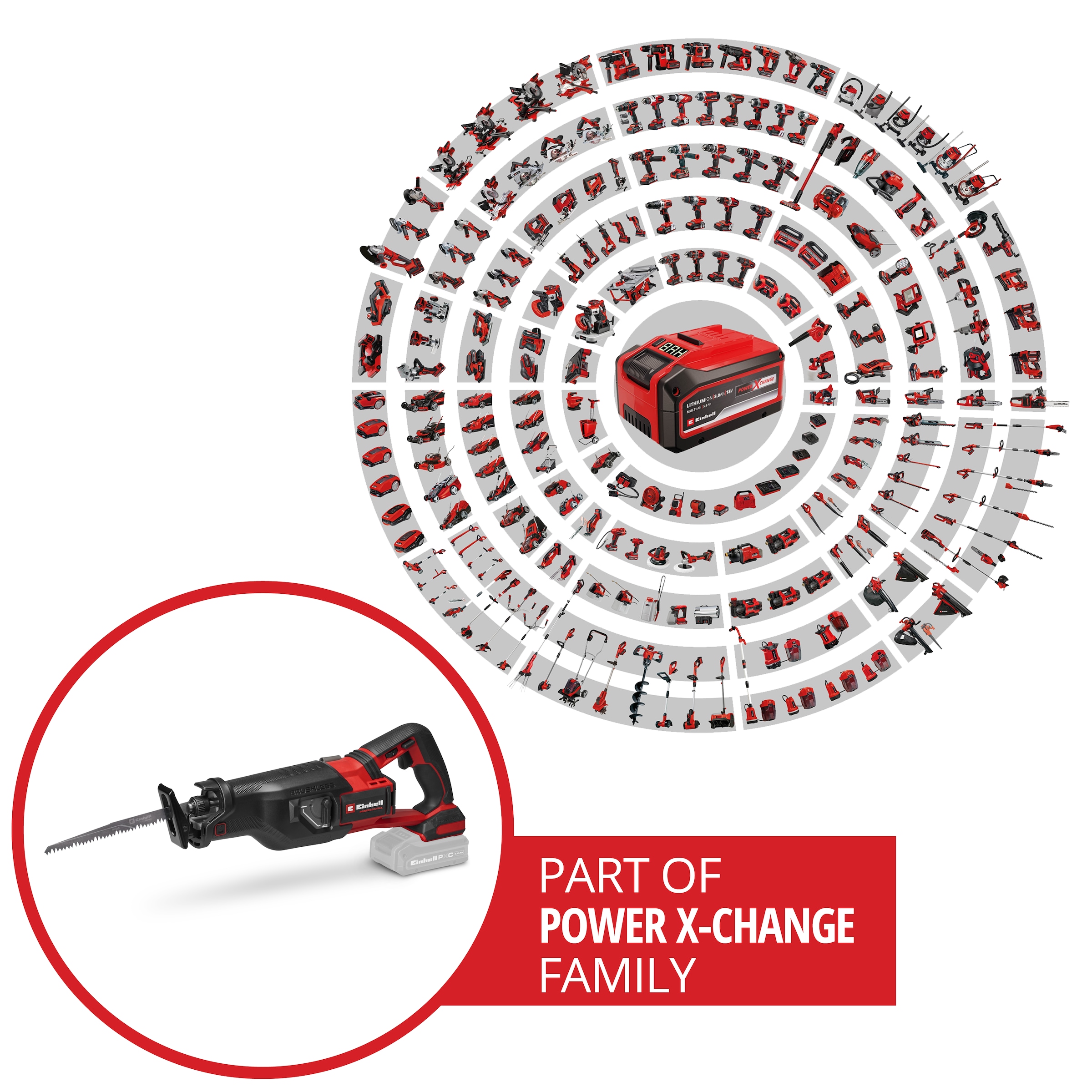 Einhell Akku-Säge »TP-AP 18/32 Li BL - Solo, Professional Akku-Universalsäge« ohne Akku und Ladegerät