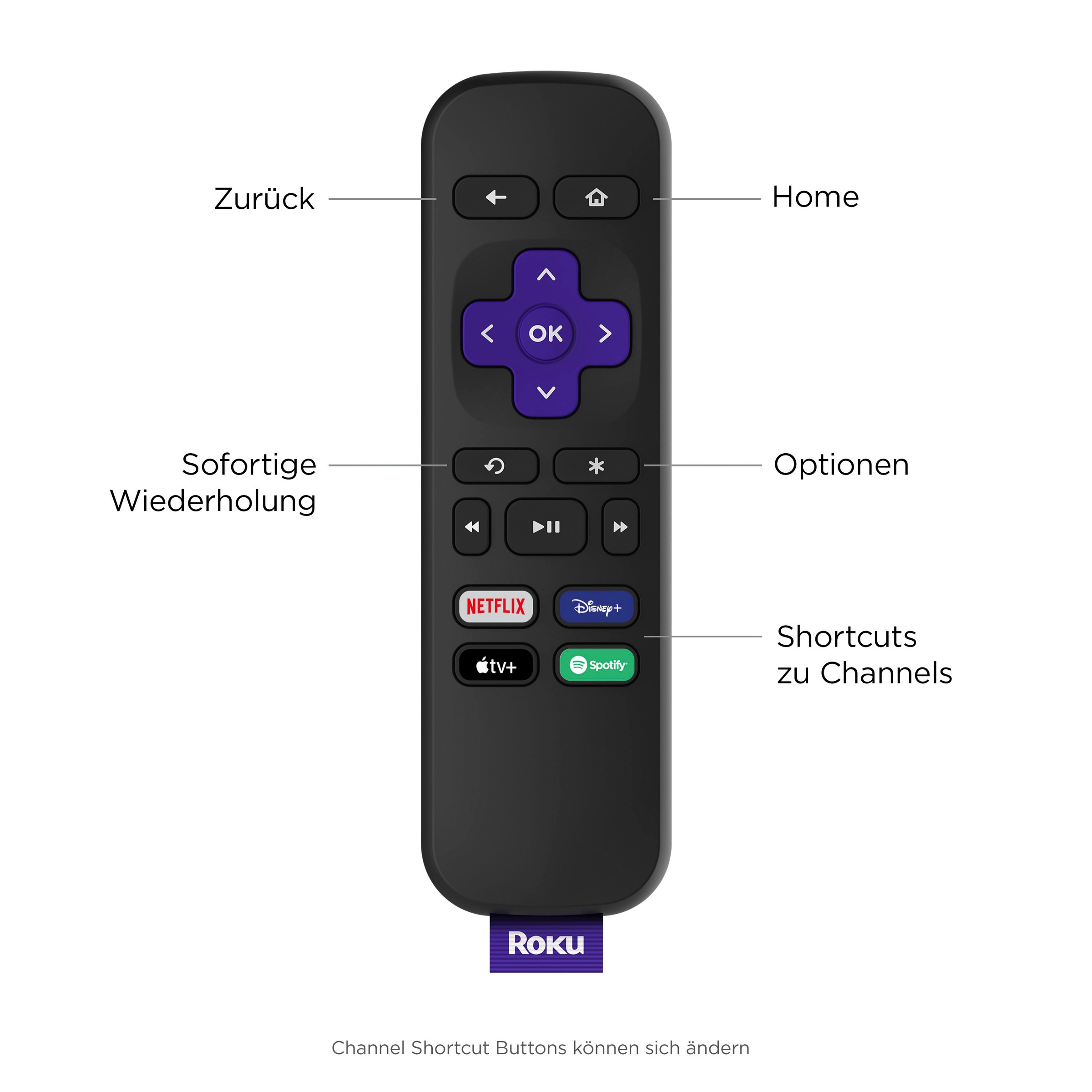 ROKU Streaming-Box »Express 4K Streaming Media Player«, (Kompatibel mit Google Asistant,Amazon Alexa,Apple Homekit +Airplay 2.0)