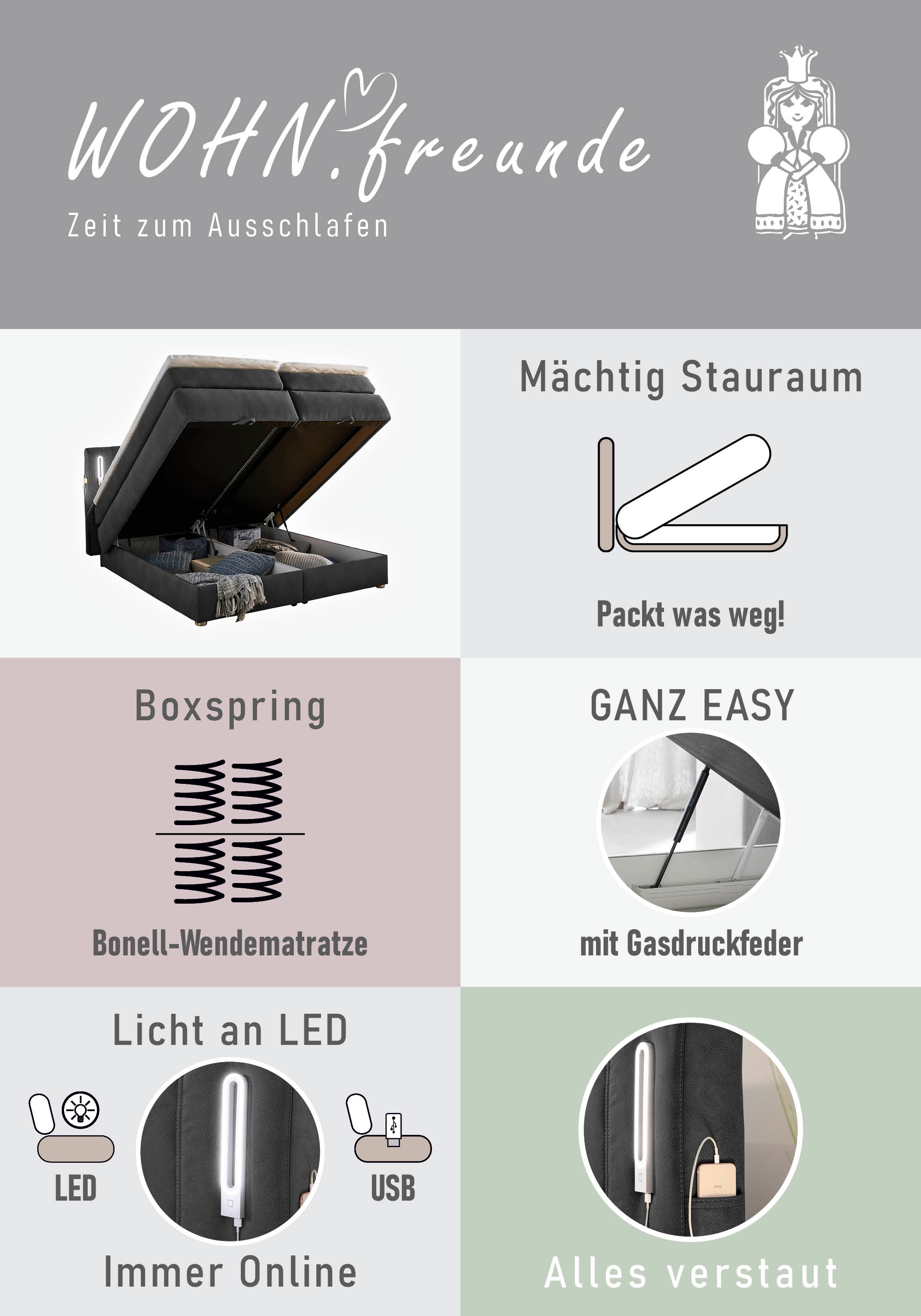 Jockenhöfer Gruppe Boxspringbett Kati, mit Topper, Bettkasten, dimmbare LED-Beleuchtung und USB Ladeport