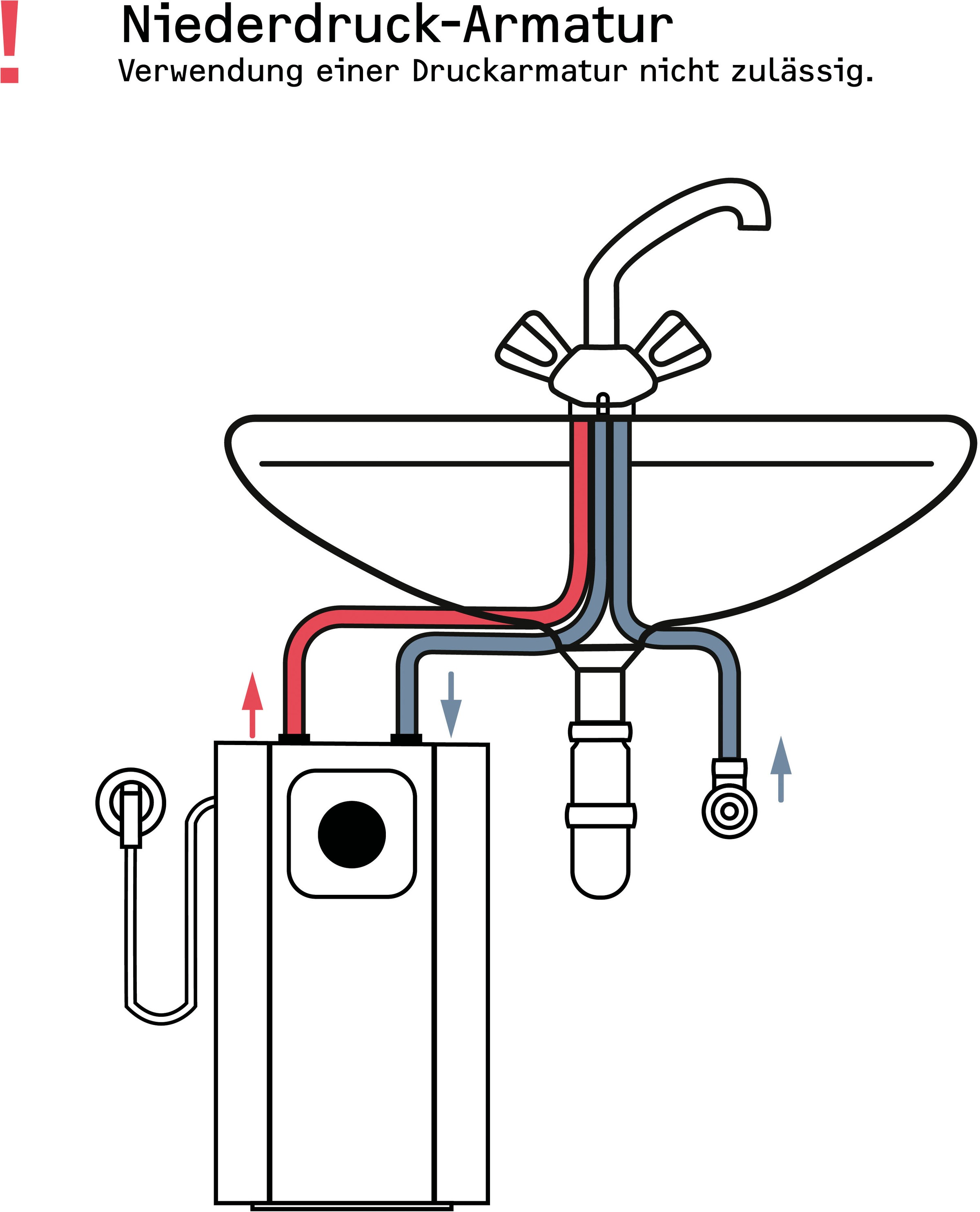 STIEBEL ELTRON Untertischspeicher »SNU 5 Plus«, (Set), 5 l, Niederdruck, mit Stecker, inkl. Küchenarmatur MAE-K