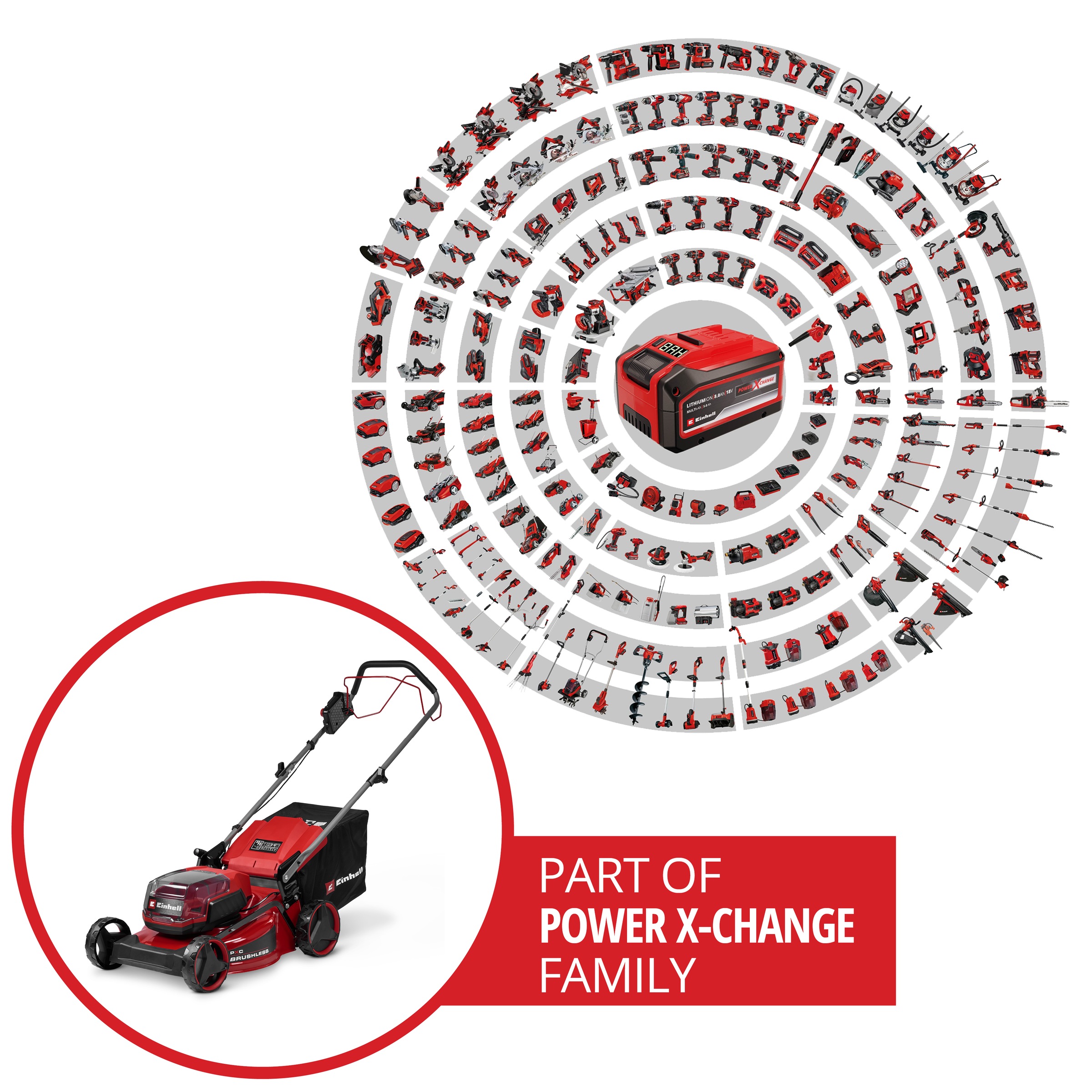 Einhell Akkurasenmäher »GC-CM 36/46 S Li BL (2x4,0Ah)« Inkl. Akku und Twincharger