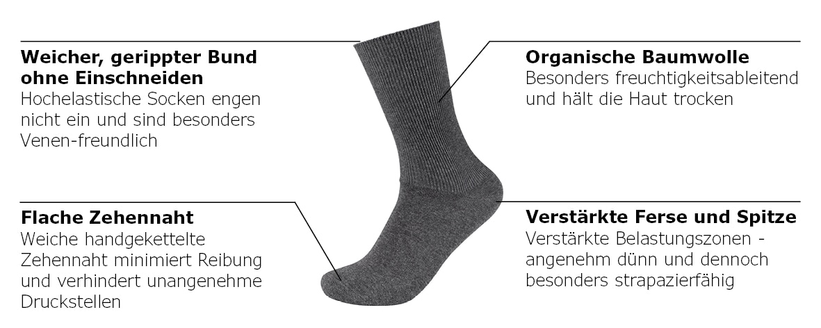 Camano Socken »comfort« 4 Stk. tlg. superweiche Bündchen, venenfreundliche Socken