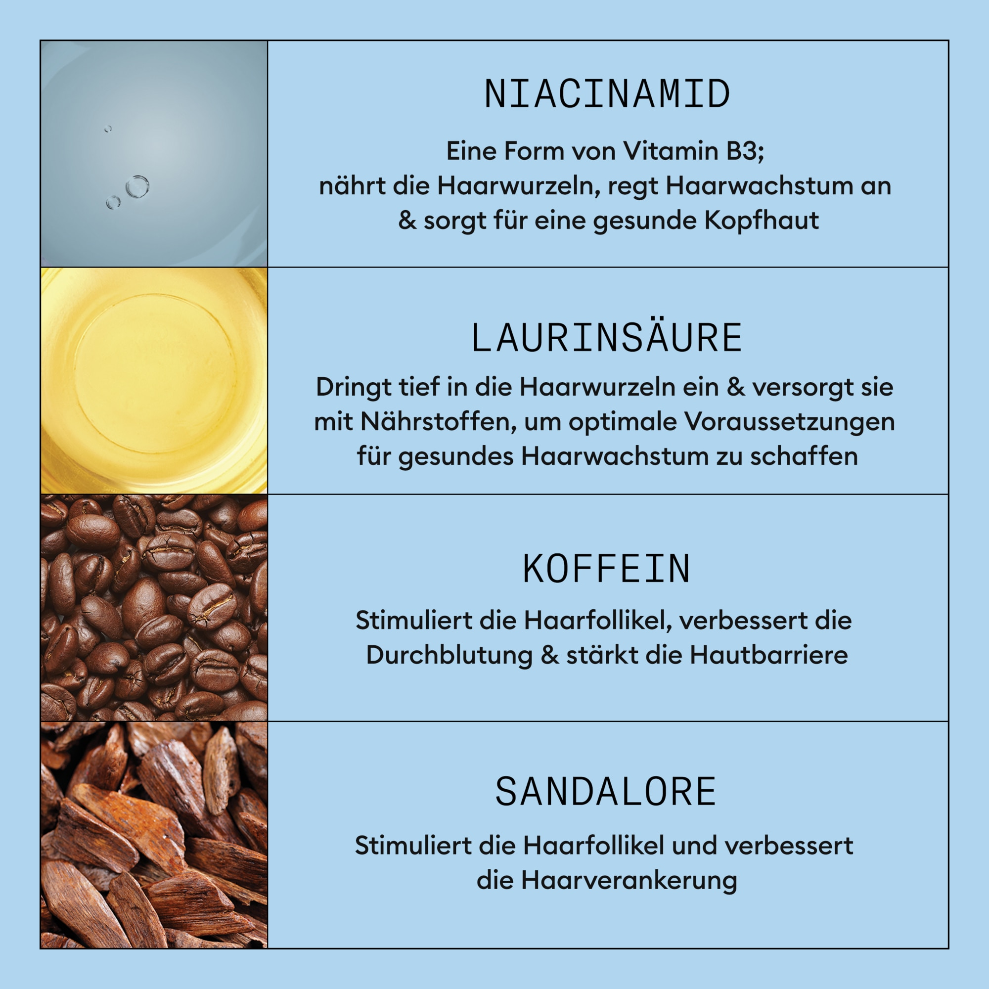 Nioxin Kopfhaut-Pflegeserum »Hair Fall Defense Serum« Effektiv gegen Haarausfall, Wirkung klinisch nachgewiesen