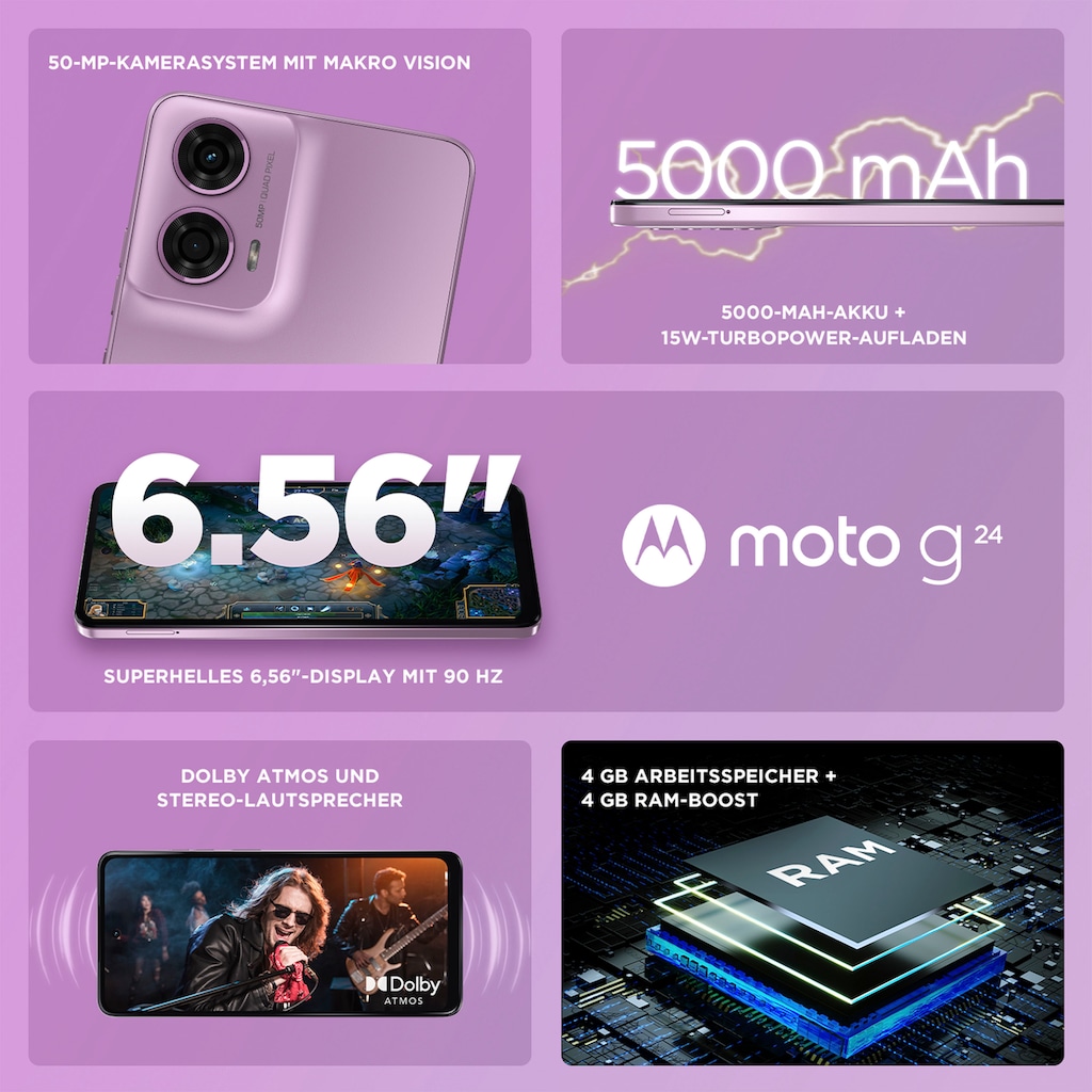 Motorola Smartphone »Moto G24«, Pink Lavender, 16,66 cm/6,56 Zoll, 128 GB Speicherplatz, 50 MP Kamera