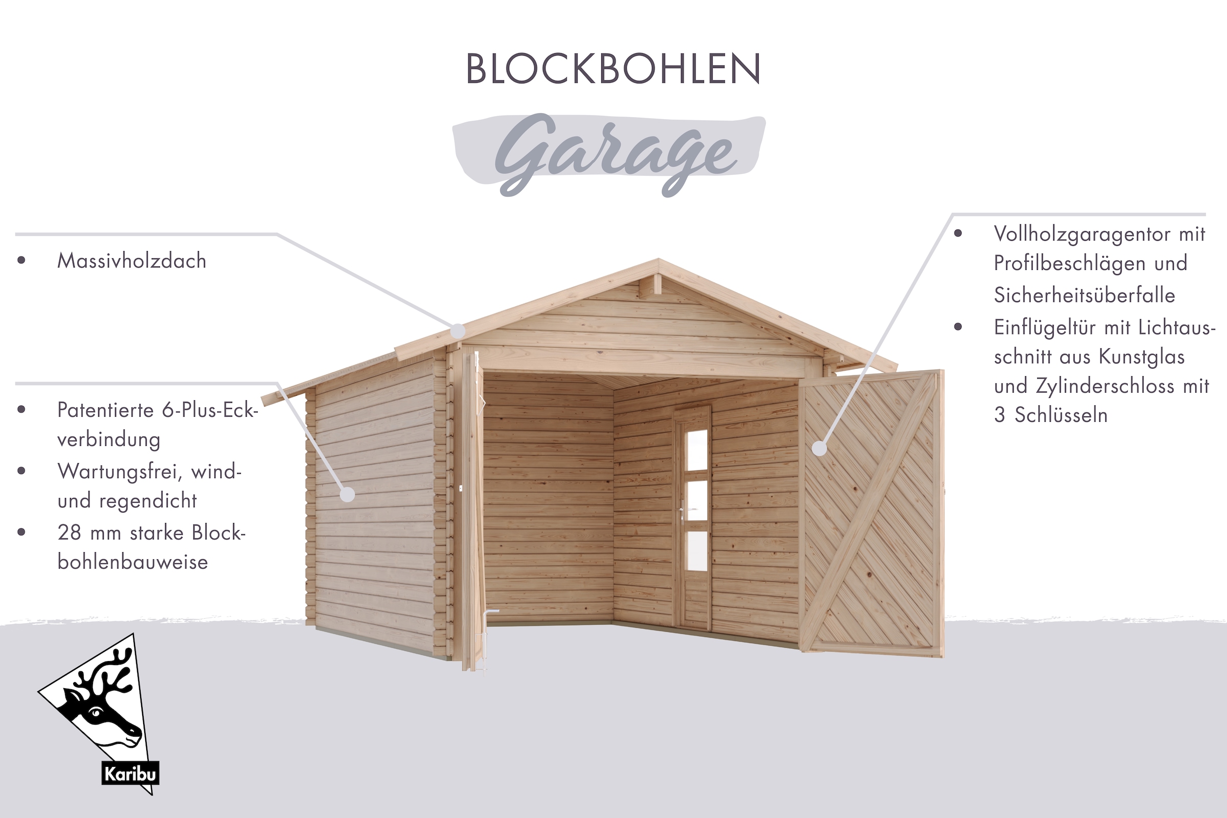 Karibu Garage »Stephan« BxT: 338x489 cm, 193 cm Einfahrtshöhe