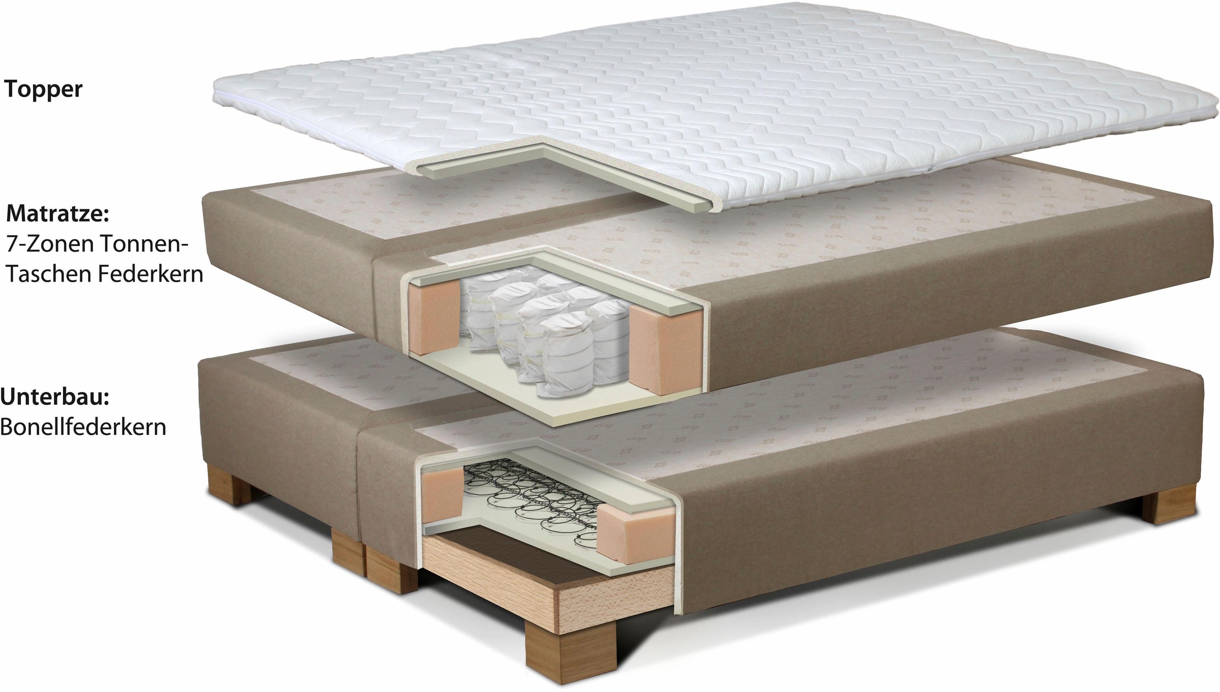 INOSIGN Boxspringbett "Coos", mit besonderer Steppung im Kopfteil, 3 Matrat günstig online kaufen