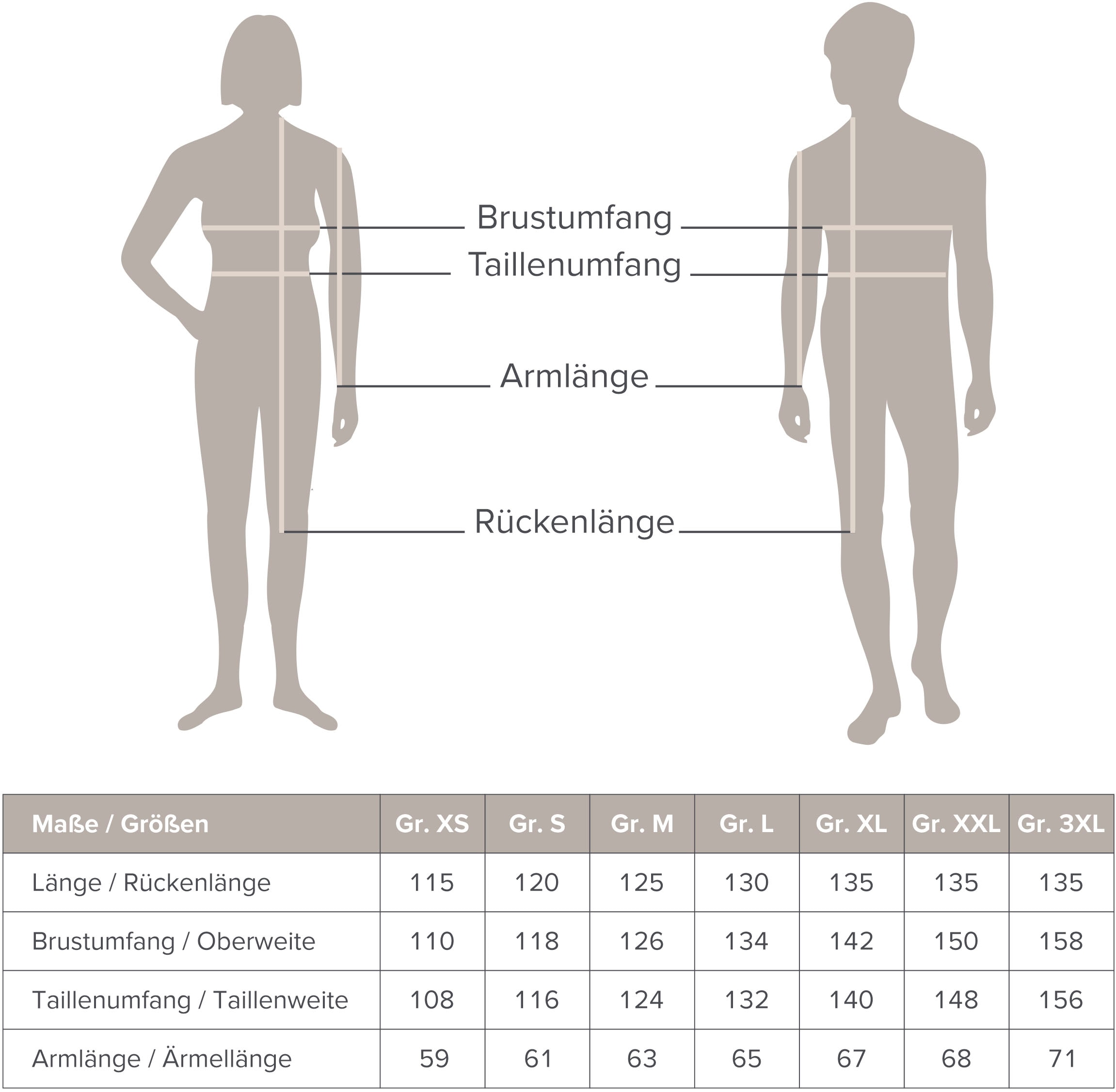 Möve Unisex-Bademantel »Schalkragen Velours«, (1 St.), edel gestalteter Saum