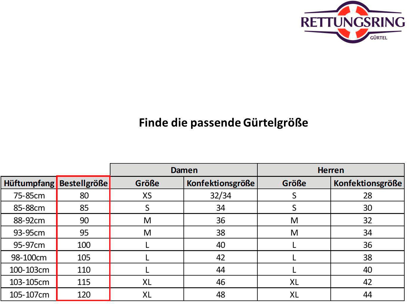 Koppelgürtel RETTUNGSRING GÜRTEL, Damen, Gr. 100, gelb, Leder, unifarben, Gürtel Koppelgürtel, Doppelringschließe, Vollrindleder 2