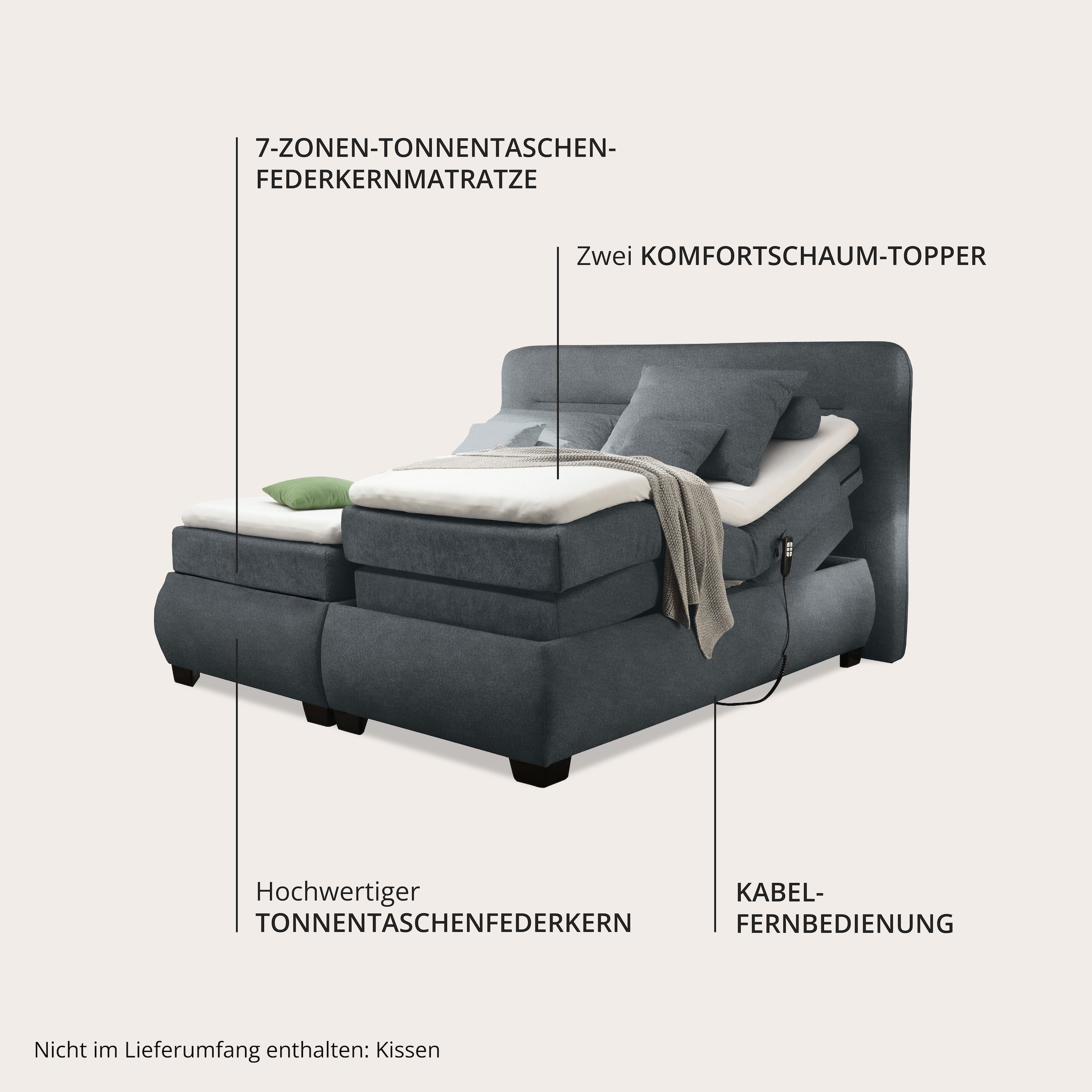 ED EXCITING DESIGN Boxspringbett »Evolution« inkl. Motor und Topper