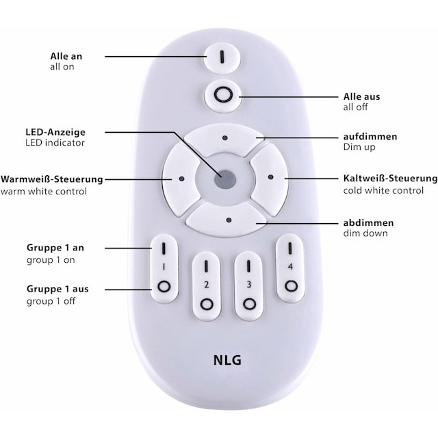 | BAUR Mit Direkt,LED Fernbedienung Leuchten Deckenleuchte»FLAT«,