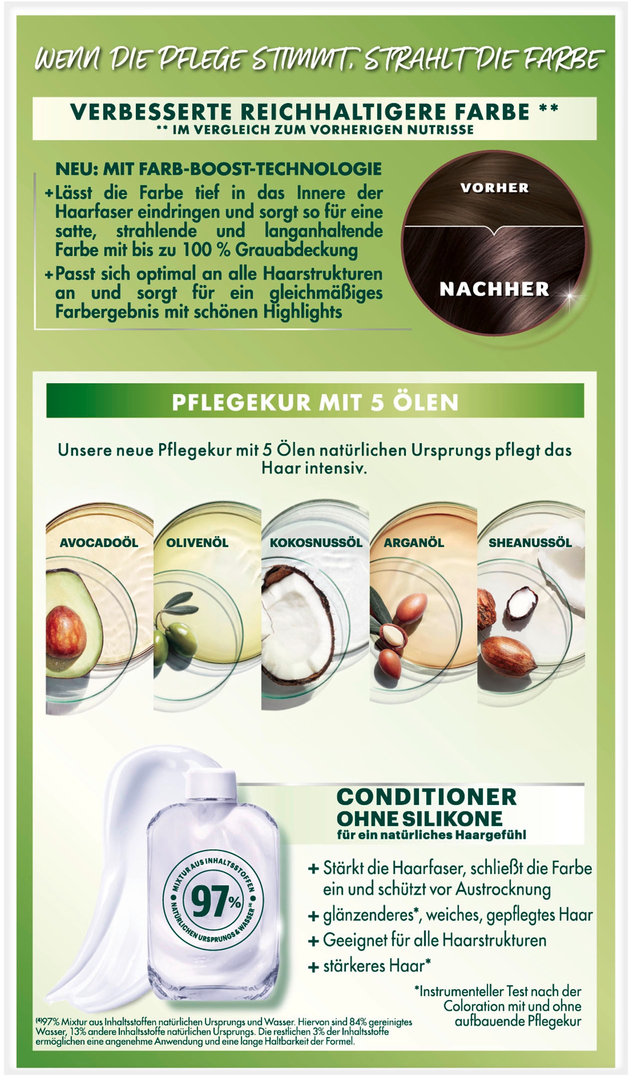 GARNIER Coloration »Garnier Nutrisse Creme«, (Packung, 3 tlg.), mit pflegender Formel