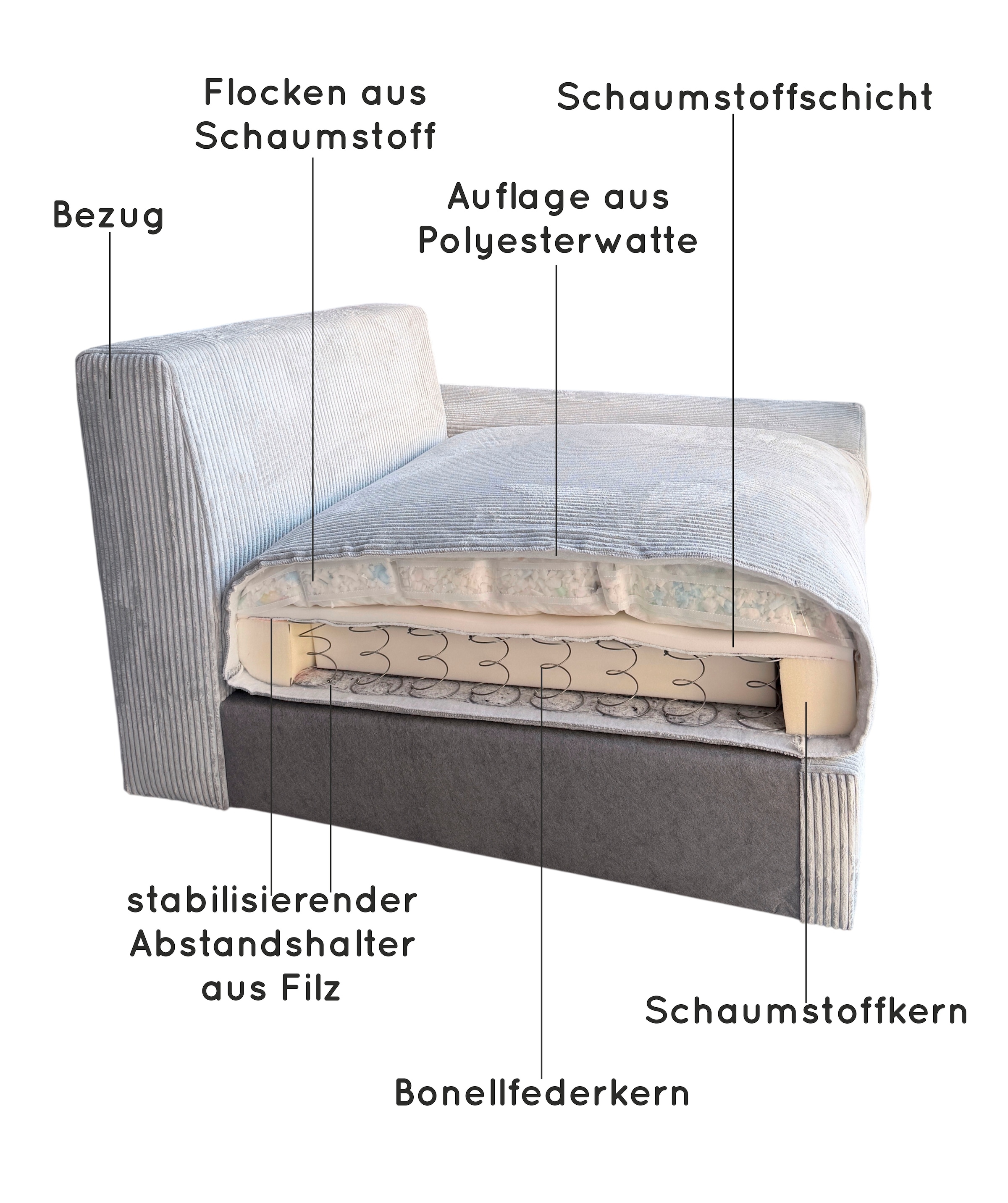 OTTO home Big-Sofa »Soft&Cosy Pik XL, B: 246 cm, Mega Sofa in Cord« Lounge-Komfort mit edler Sitzsteppung, Federkern
