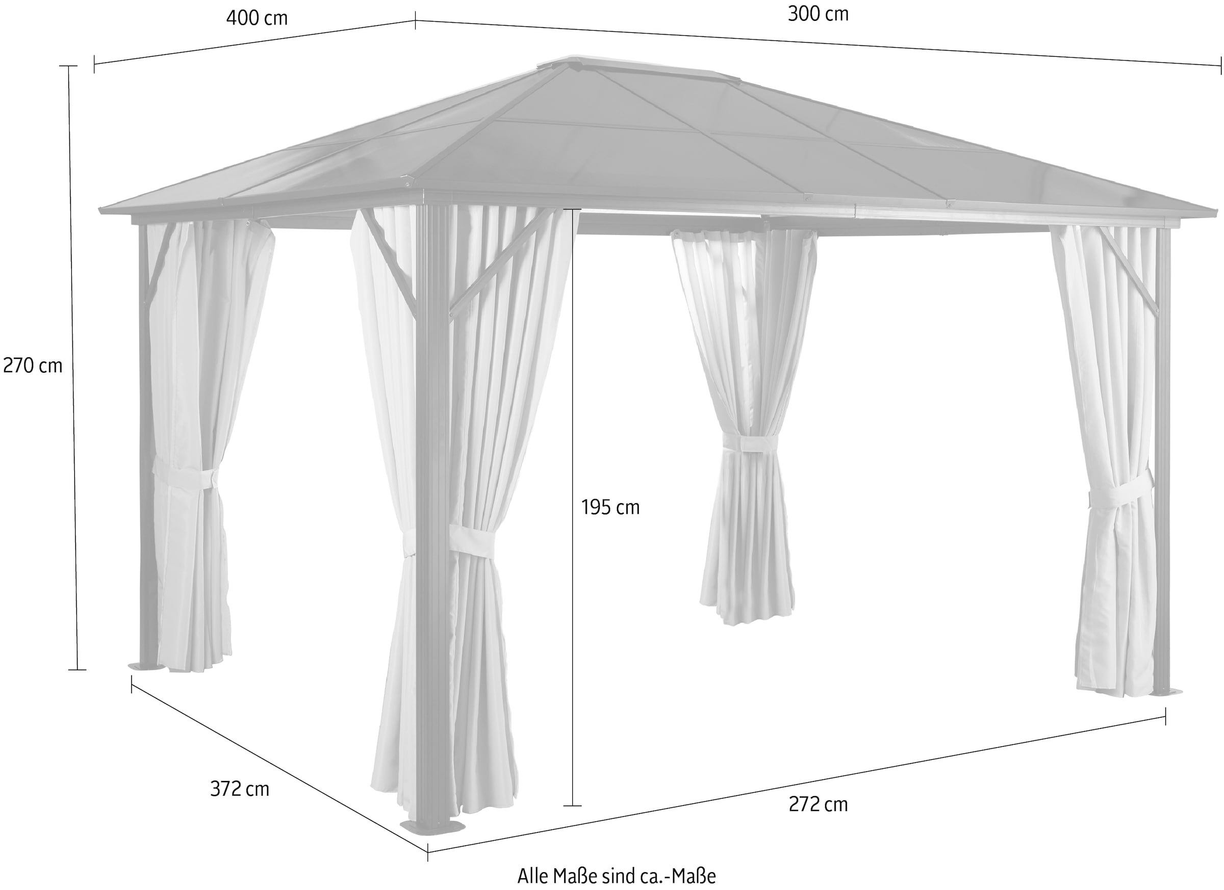 KONIFERA Pavillon »Aruba«, (Set), BxT: 300x400 cm, Aluminiumgestell