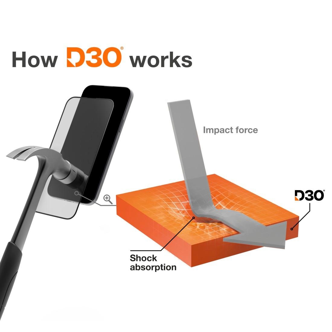 Hama Displayschutzglas »D3O Displayschutz, Schutzglas für Apple iPhone 16 Pro«, für iPhone 16 Pro, mit Montagehilfe, extrem robust und langlebig