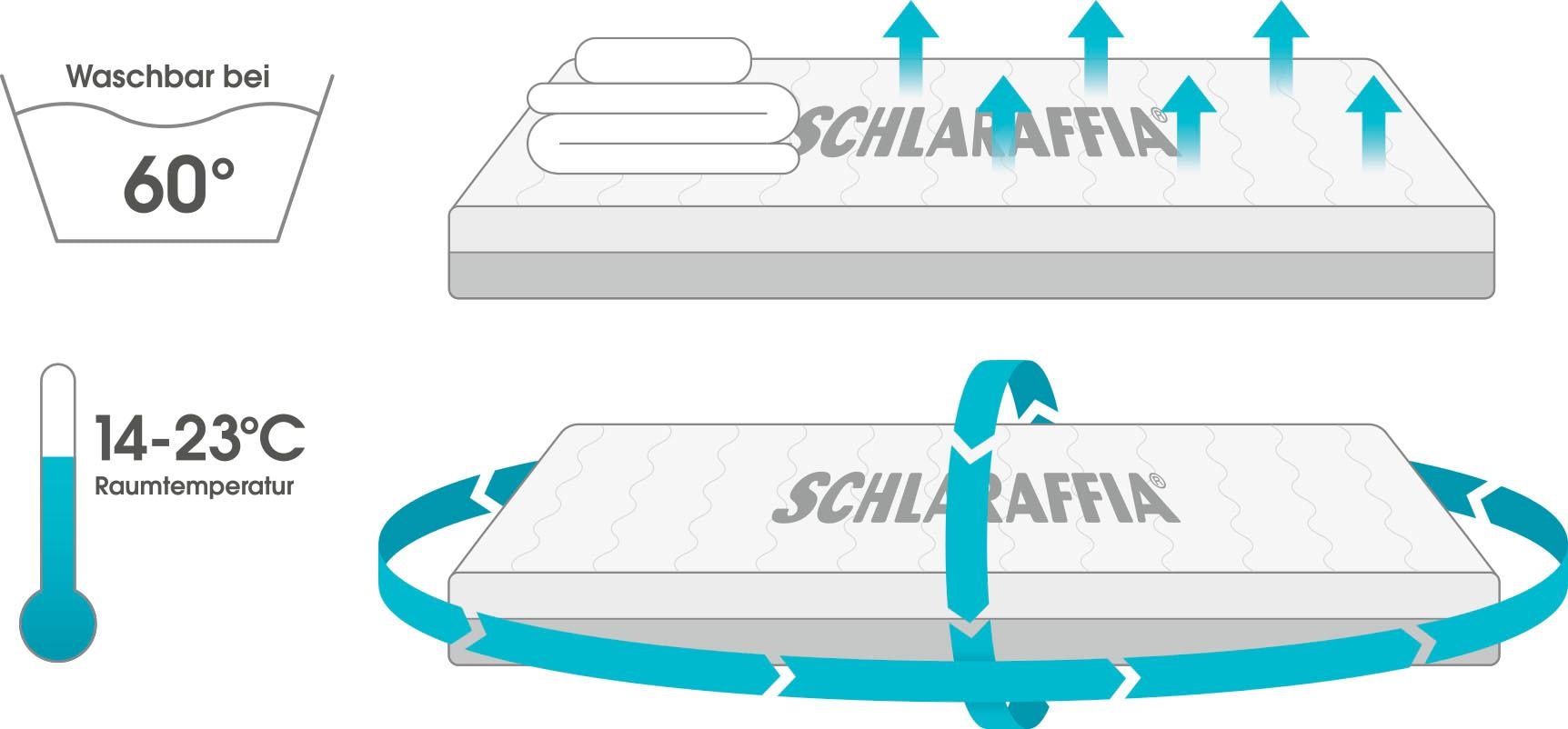 Schlaraffia Topper »Bultex®«, (1 St.)