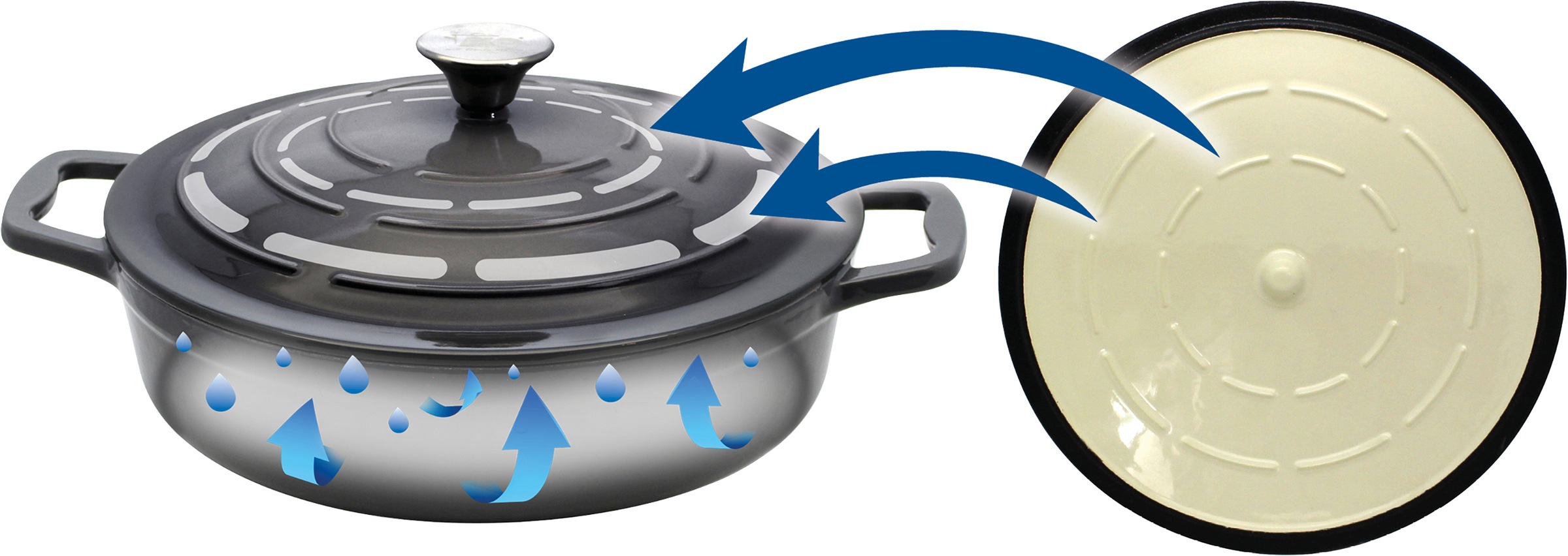 Elo Basic Bräter »Basaltgrau« 1 tlg. Gusseisen