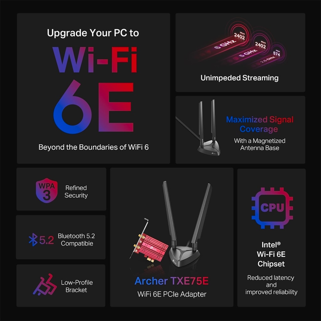 TP-Link Reichweitenverstärker »Archer TXE75E AXE5400 Wi-Fi 6E Bluetooth PCI Express«