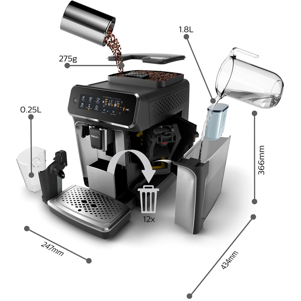 Philips Kaffeevollautomat »3200 Serie EP3246/70 LatteGo«