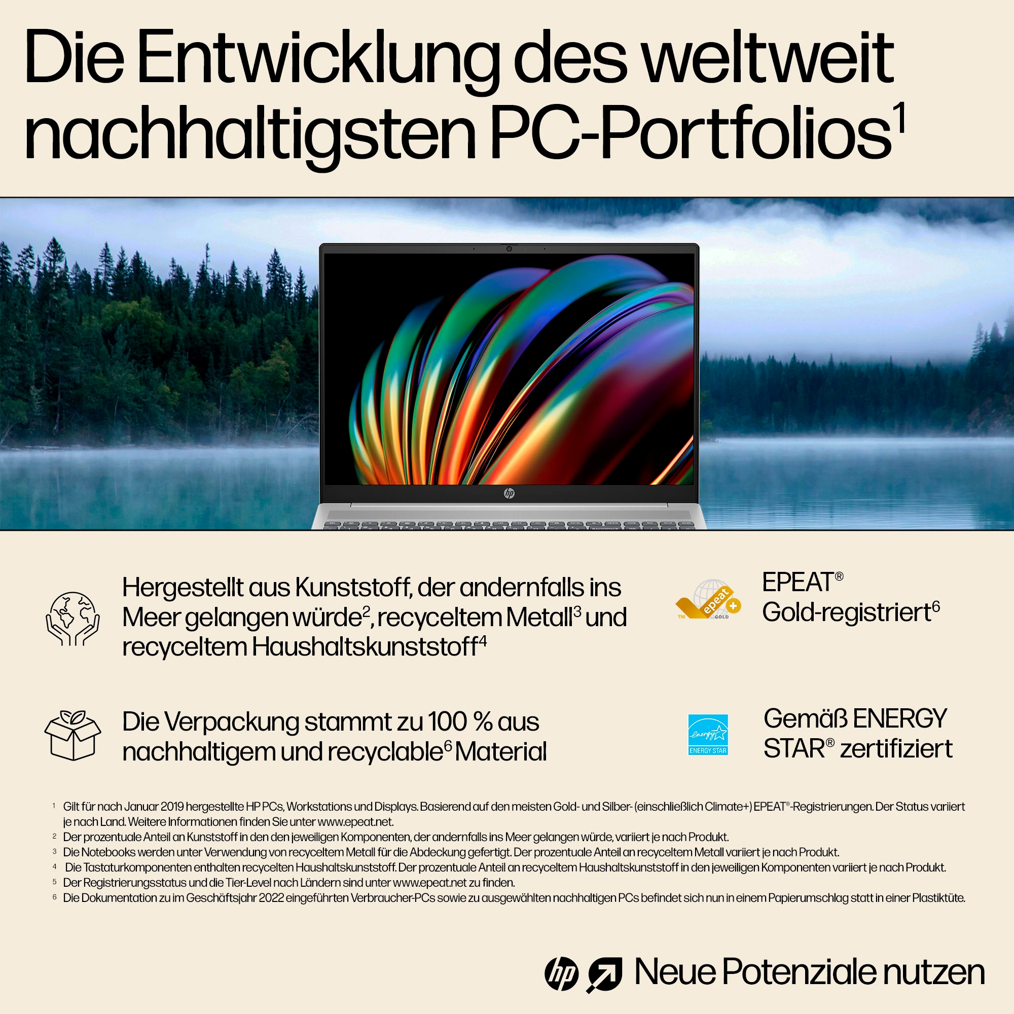 HP Notebook »Pavilion 16-af0256ng«, 40,6 cm, / 16 Zoll, Intel, Core Ultra 5, Intel Graphics, 512 GB SSD