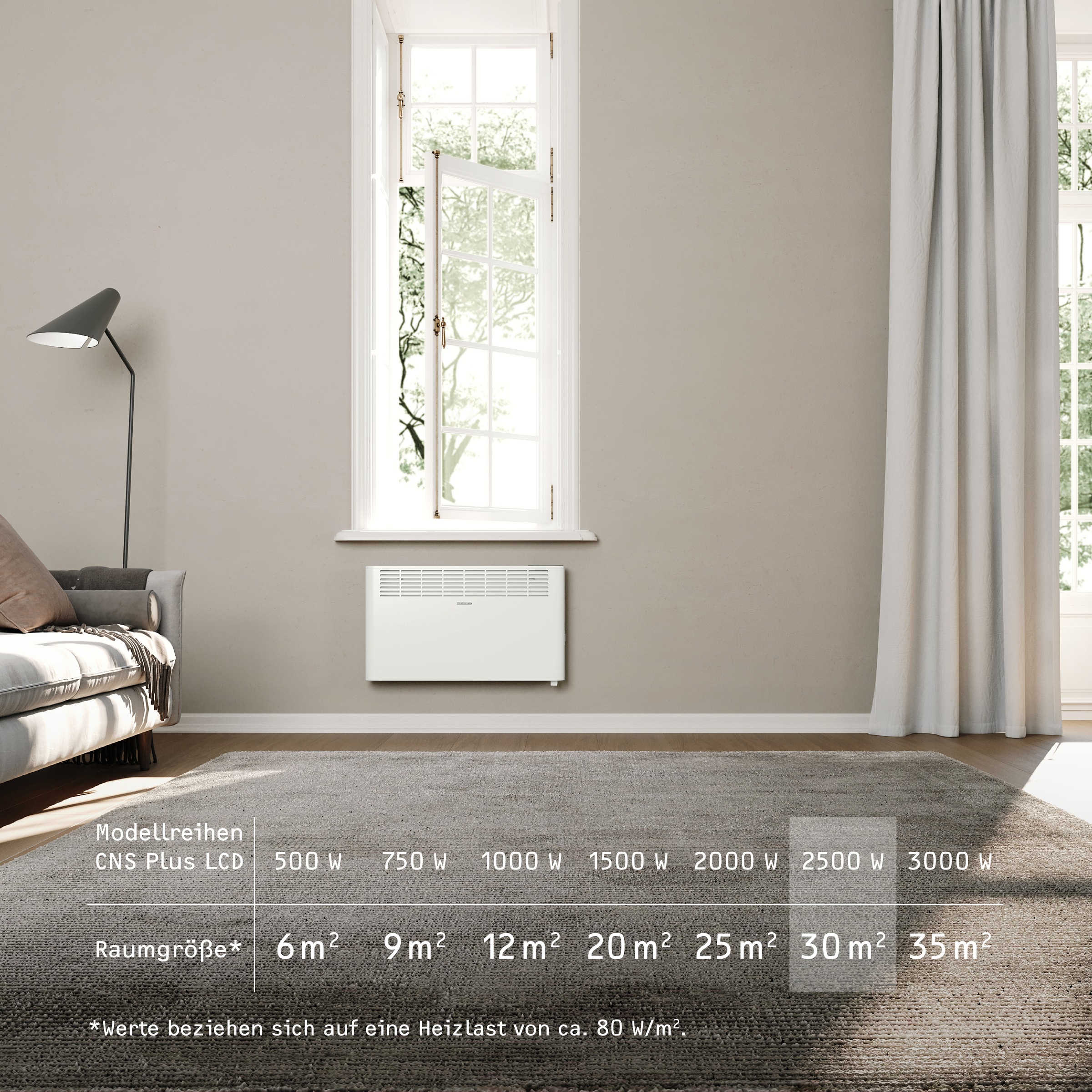 STIEBEL ELTRON Konvektor »»CNS 2500 Plus LCD«, Wandkonvektor, energiesparend, 2,5 kW«, für ca. 30 m², LCD-Display, Wochenzeitschaltuhr/-timer, LC-Display