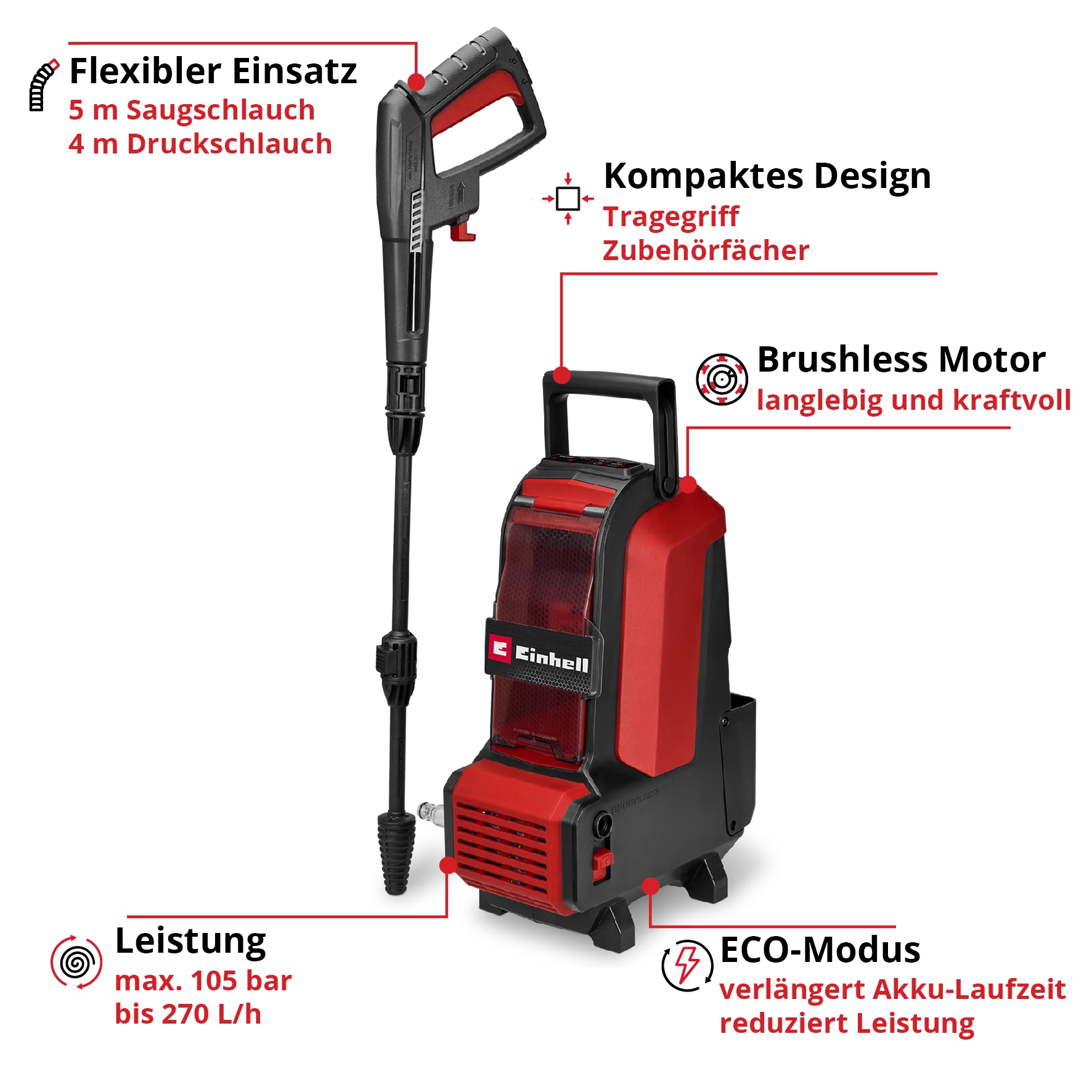 Einhell Akku-Hochdruckreiniger »HYPRESSO 36/105« ohne Akku und Ladegerät