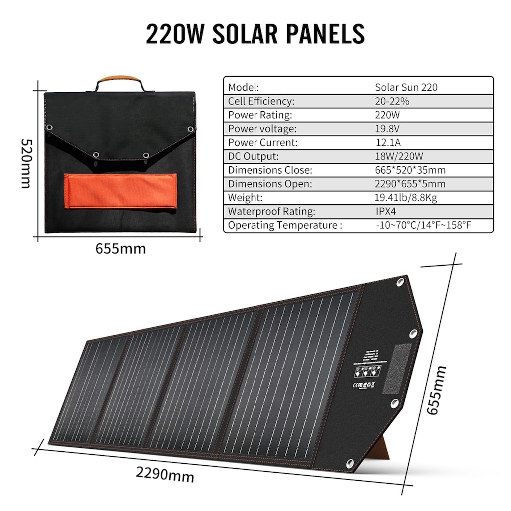 Hyrican Solarmodul »Solar Modul PV-220 200Watt / 18V Solarpanel für Powerstation«, (1 St.)