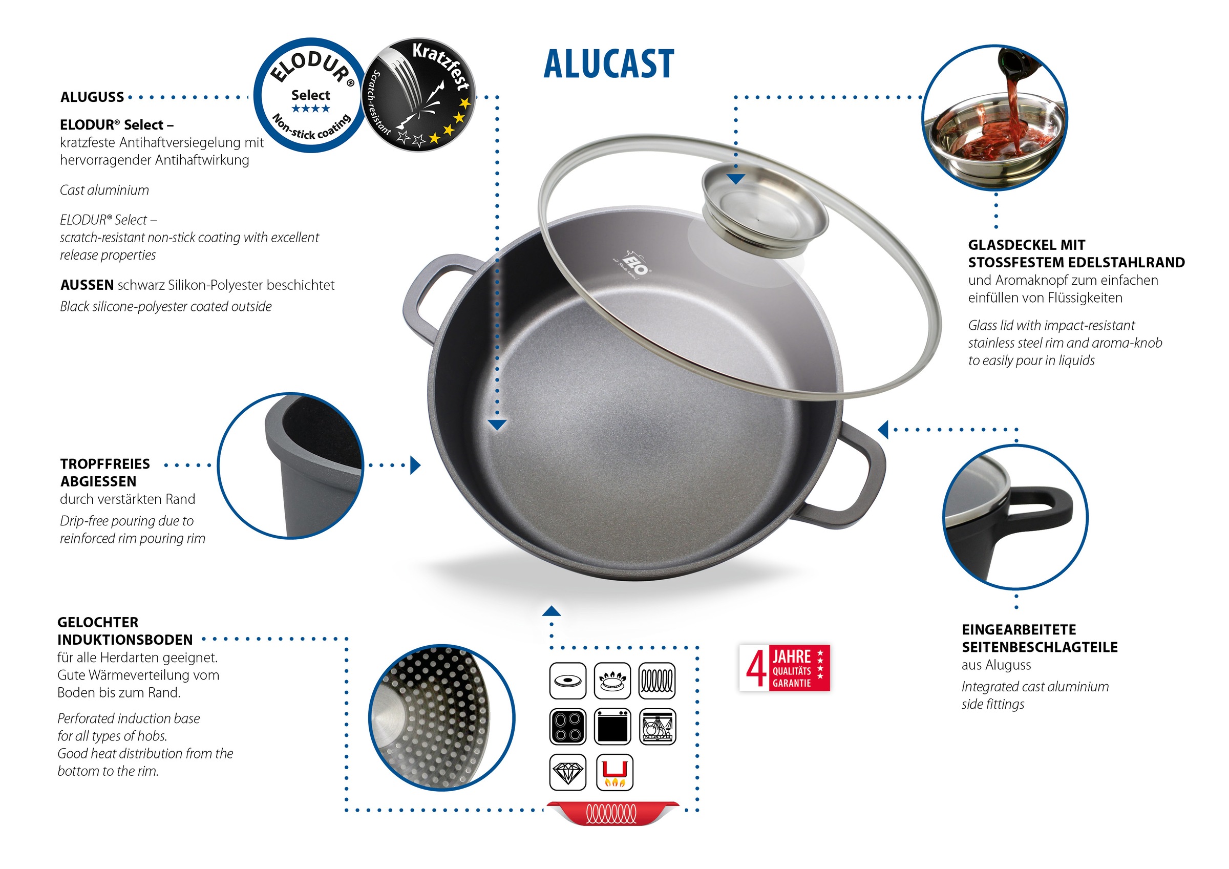 Elo Servierpfanne "Alucast" Aluminiumguss 1 Stk. tlg. Induktion
