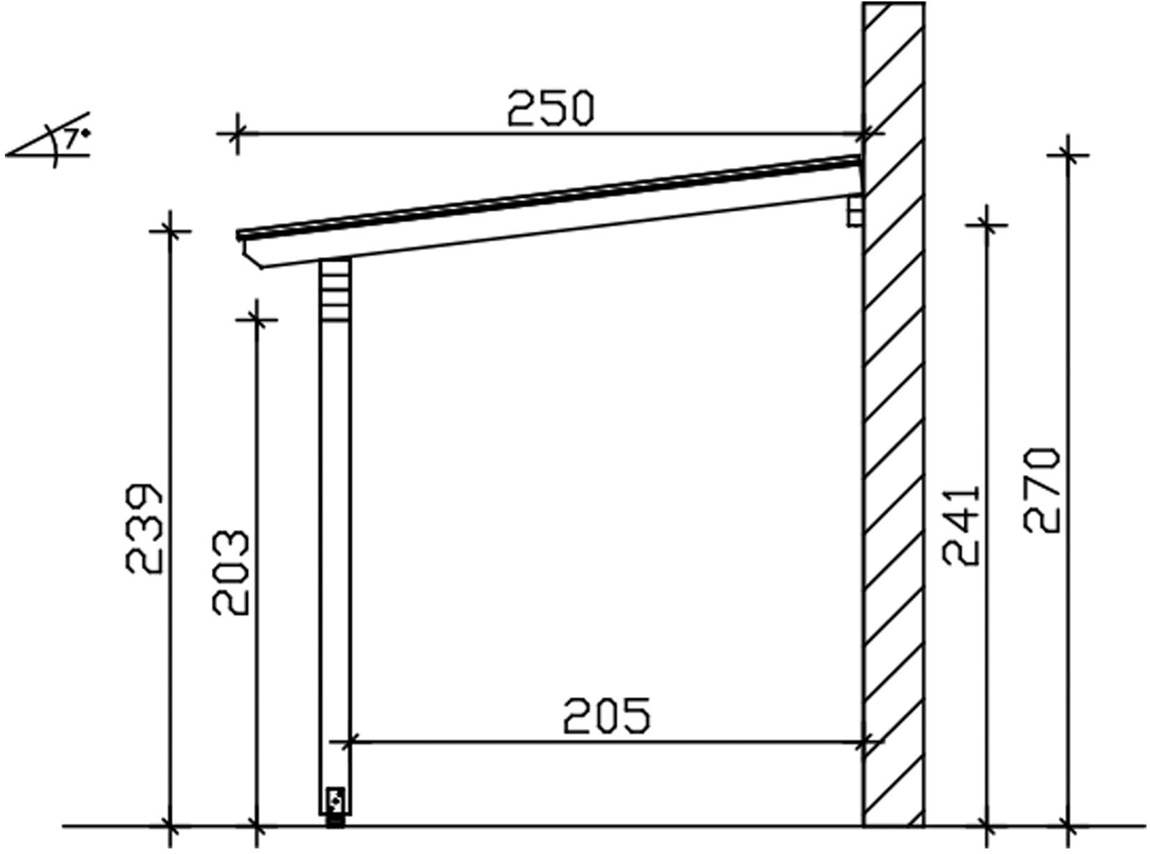 Skanholz Terrassendach »Ancona« Leimholz