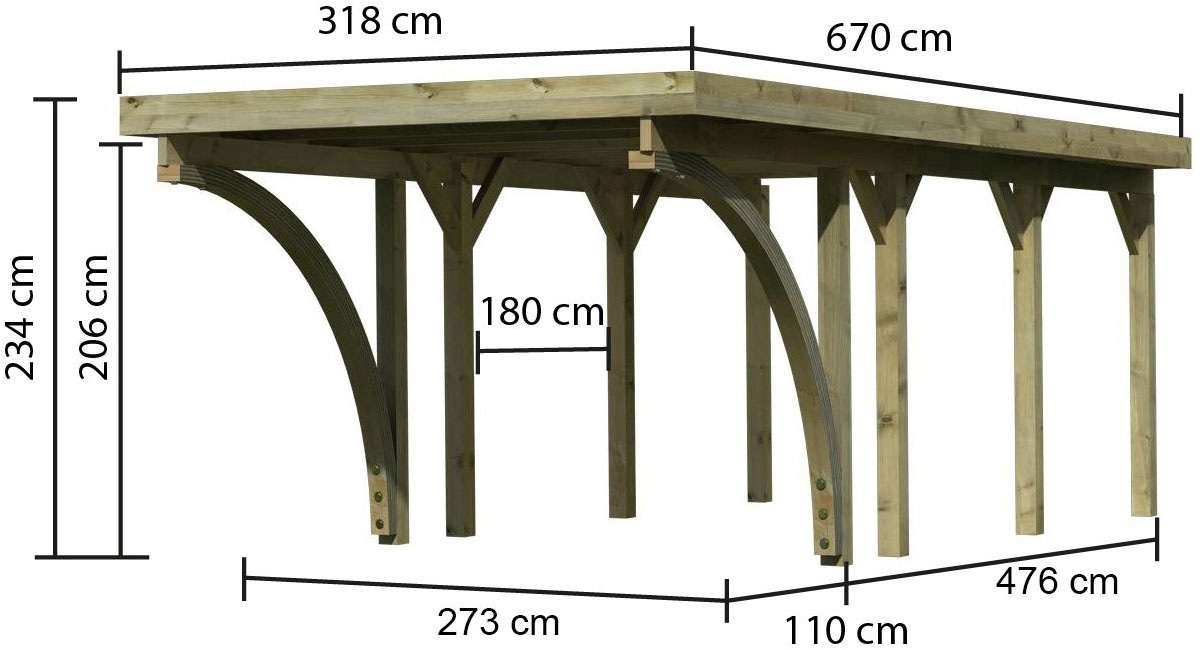 Karibu Einzelcarport »»Classic 2 SET« Stahl-Dach Variante C, mit zwei Einfahrtsbogen«, Masivholz, 250 cm, KDI, aus Masivholz
