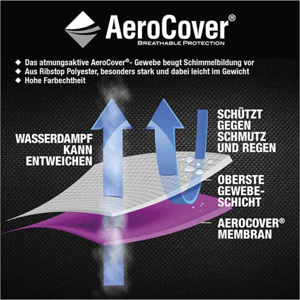 Aerocovers Gartenmöbel-Schutzhülle »Sitzgruppenhülle 200x150x100«