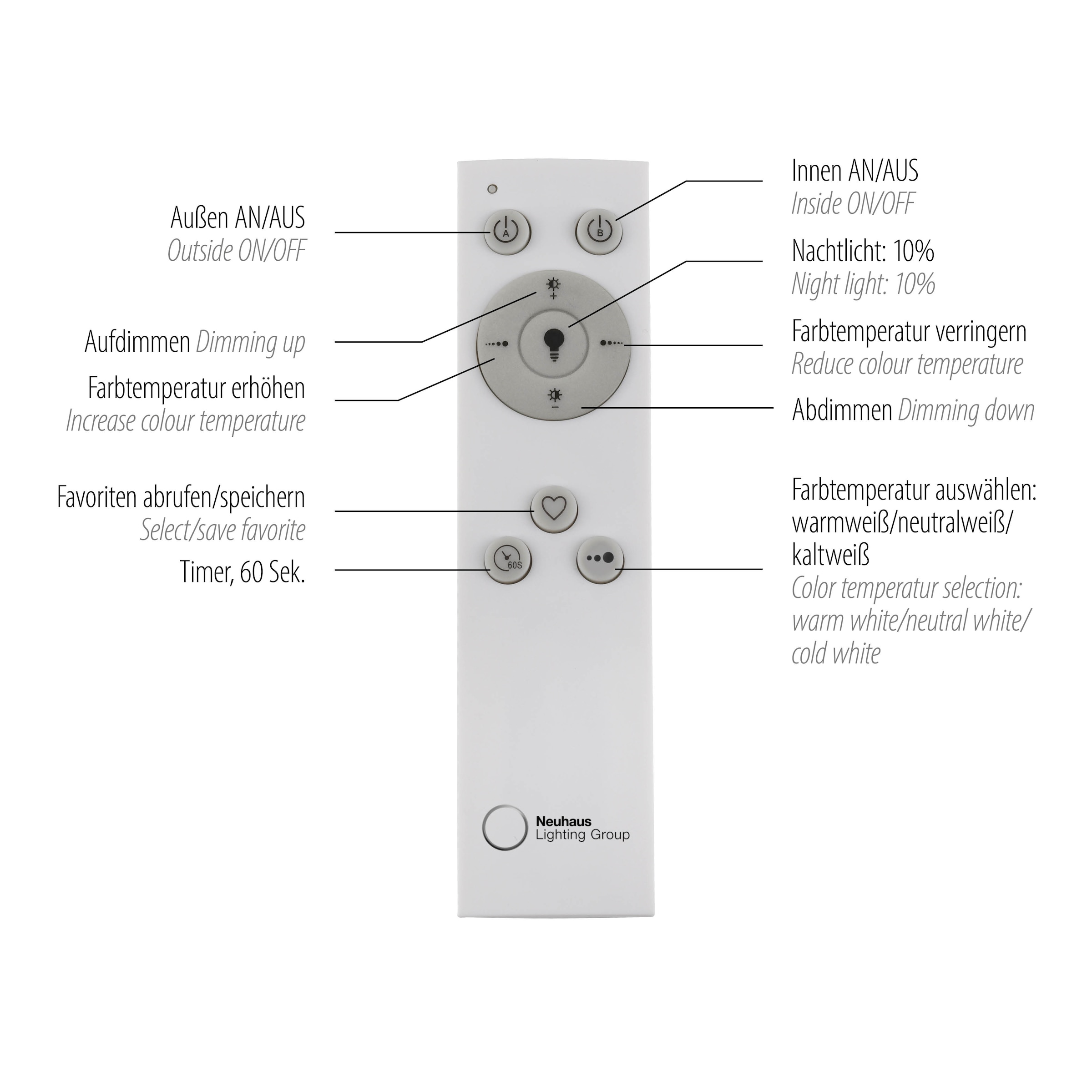 CCT BAUR 1 LED, Fernbed., | - dimmbar LIGHT flammig-flammig, Infrarot Fernbedienung, über Deckenleuchte inkl. über »ASMIN«, JUST