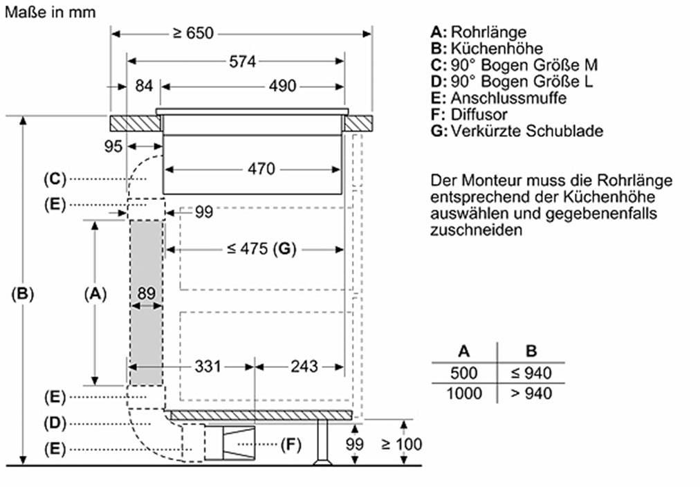 SIEMENS Kochfeld mit Dunstabzug »ED811HQ26E«, mit Flachkanal