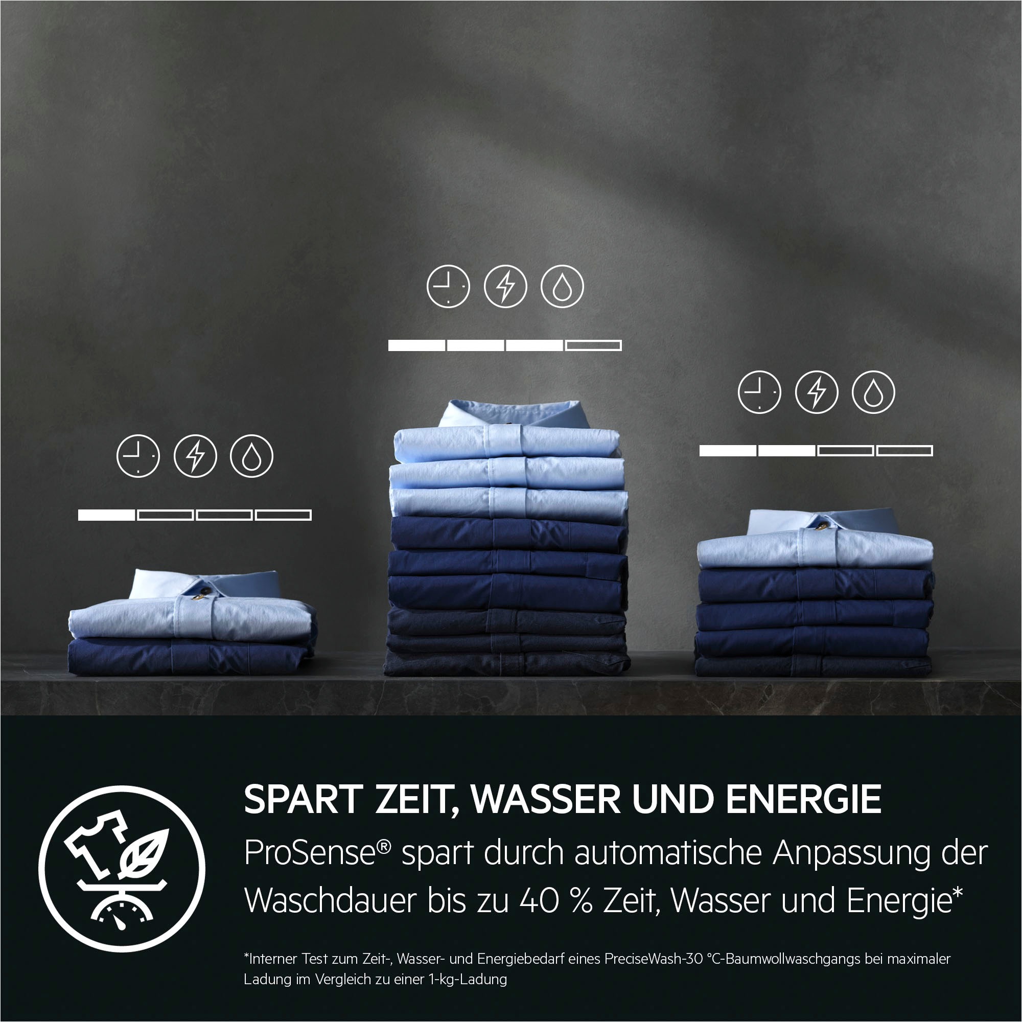 AEG Waschmaschine »LR7EA410FL 914501653«, 10 kg, 1400 U/min, ProSteam - Dampf-Programm für 96 % weniger Wasserverbrauch
