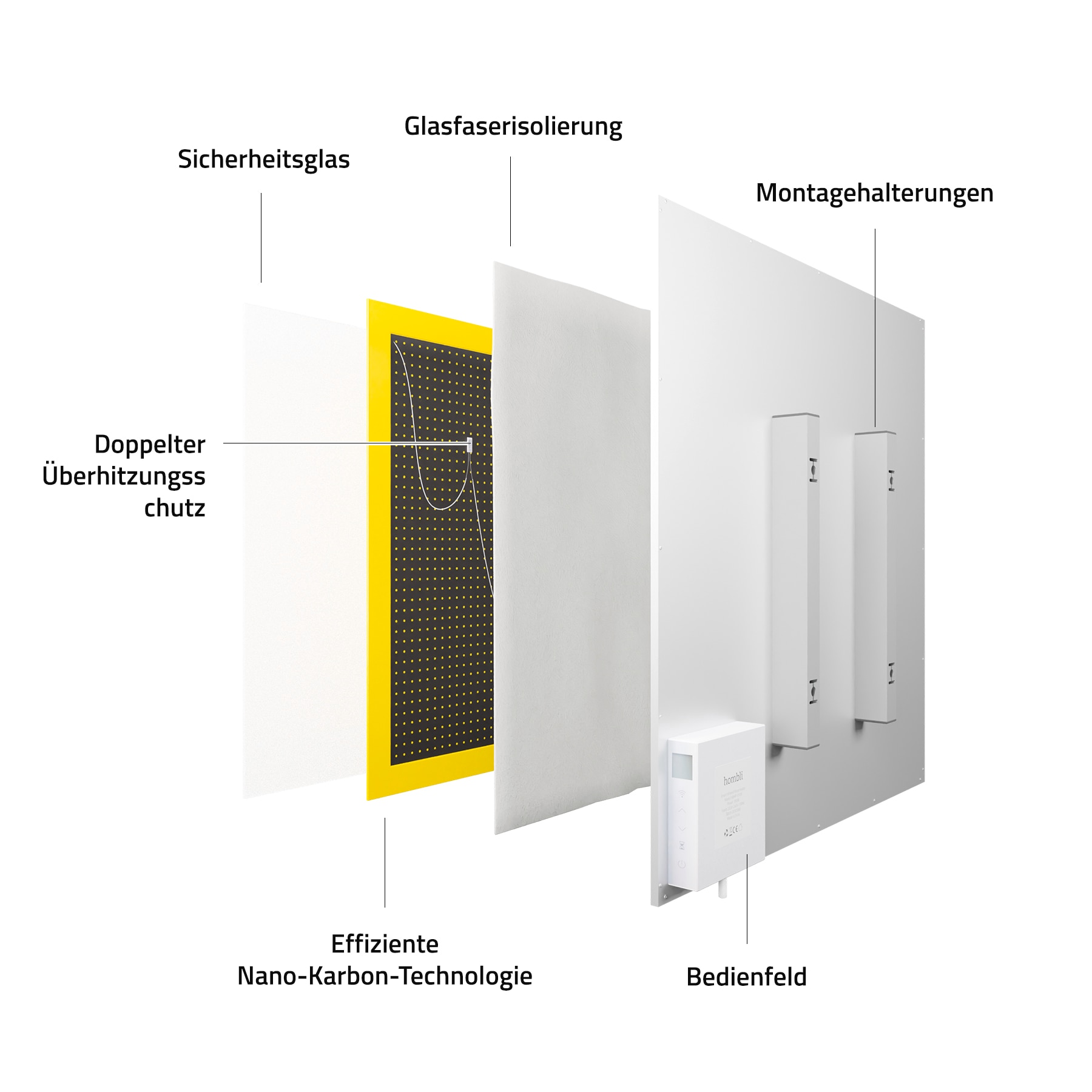 Hombli Smart-Home-Zubehör »Smartes Infrarot Glas Heizpanel 400W«