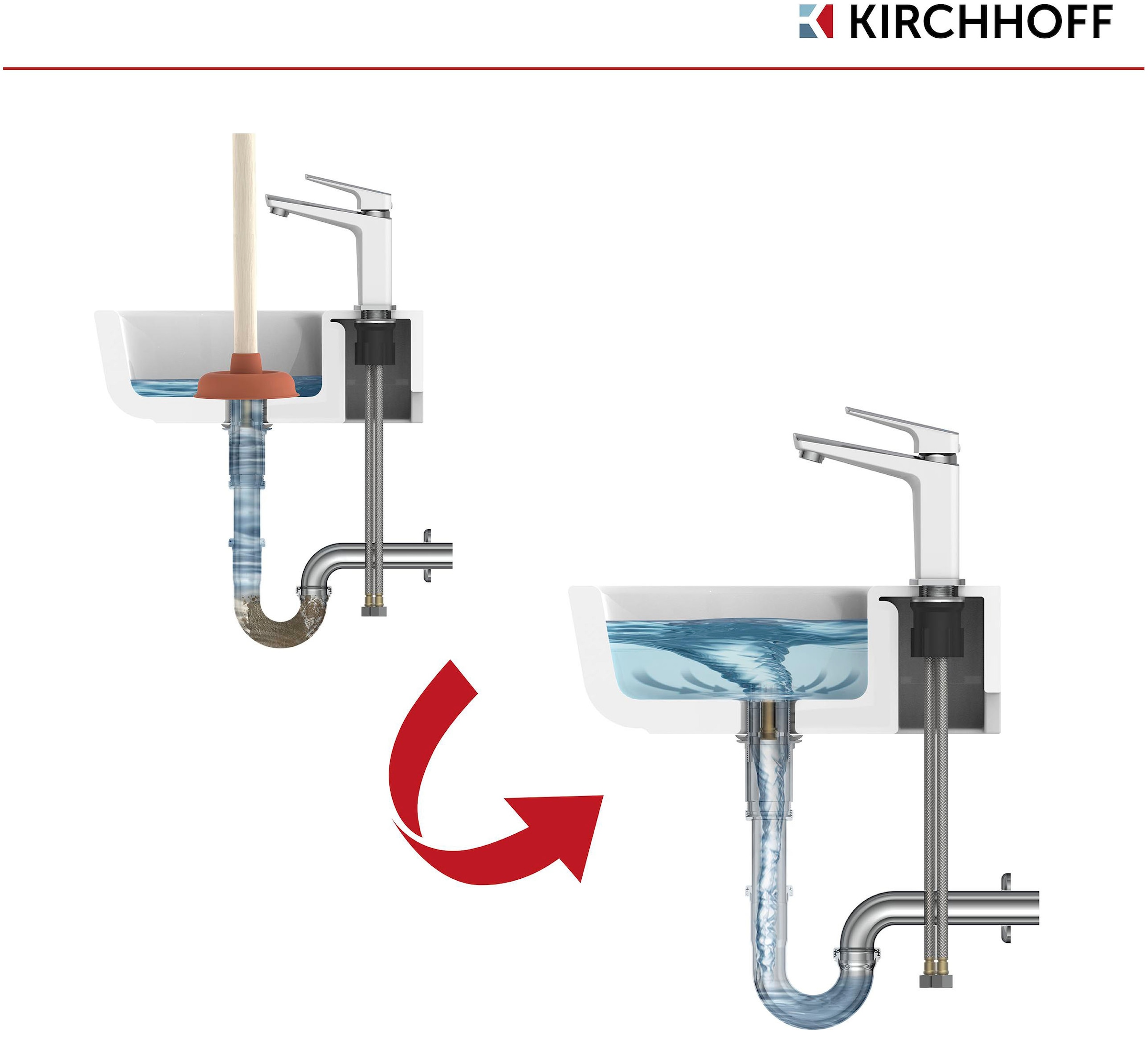 Kirchhoff Pümpel, Abflussreiniger mit Holzgriff, Ø 115 mm Saugglocke