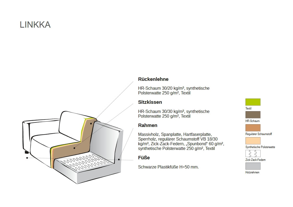 andas Ecksofa »Linkka, Breite 301 cm«, L-Form, in einem weichen Chenille-Stoff, mit Wellenunterfederung