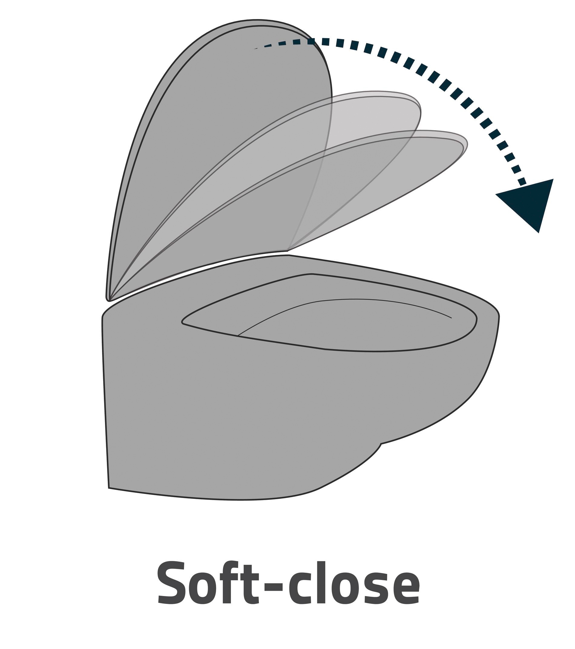 Ridder WC-Sitz »Miami«, mit Softclose