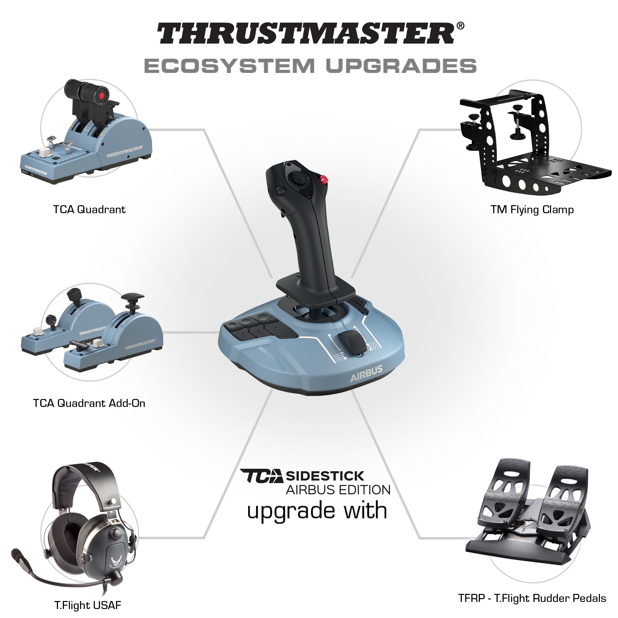 Thrustmaster Simulations-Controller »TCA Quadrant Airbus Edition«
