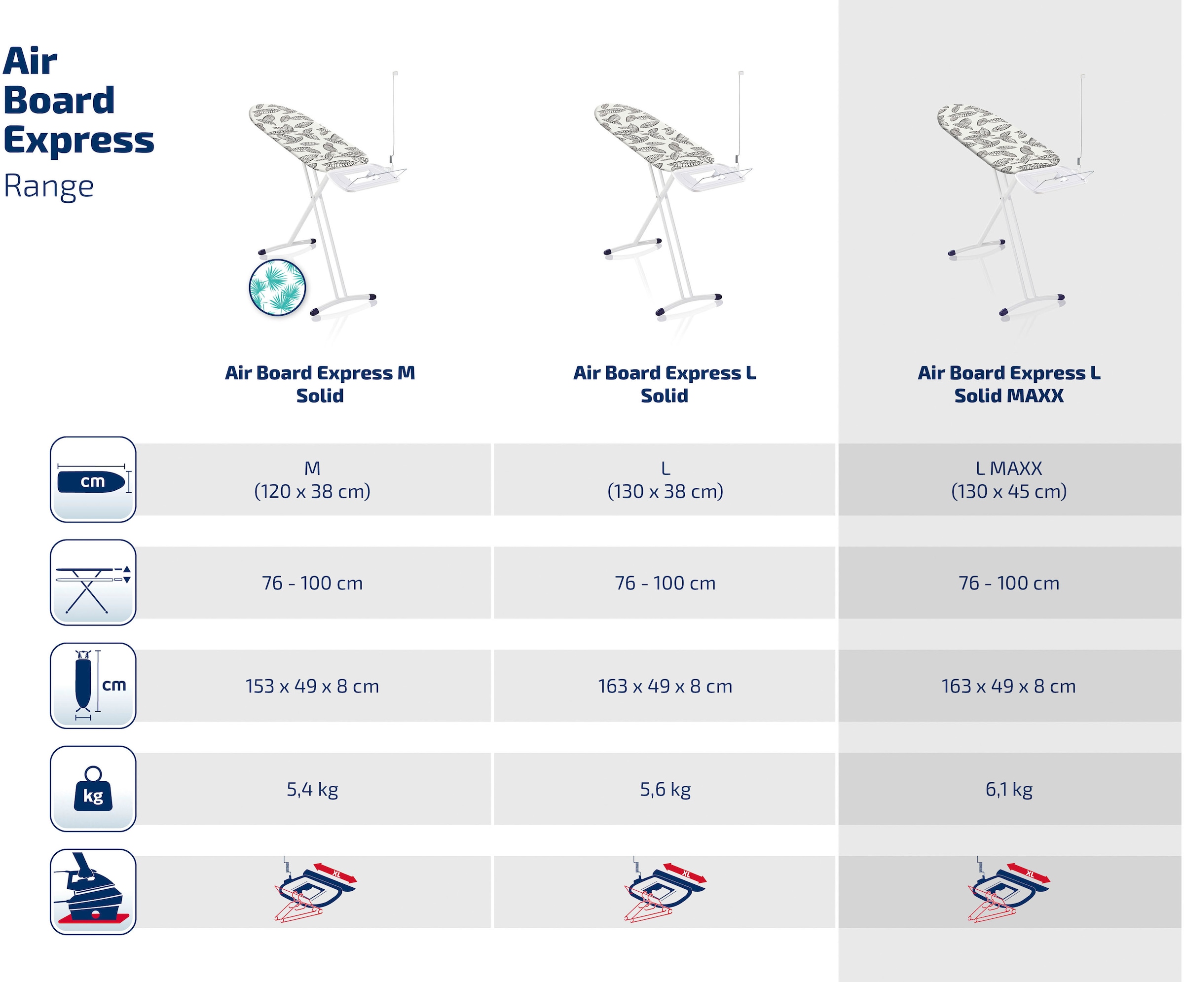 Leifheit Bügelbrett »AirBoard Express L Solid MAXX«, Bügelfläche 130 cmx45 cm, Made in Europe
