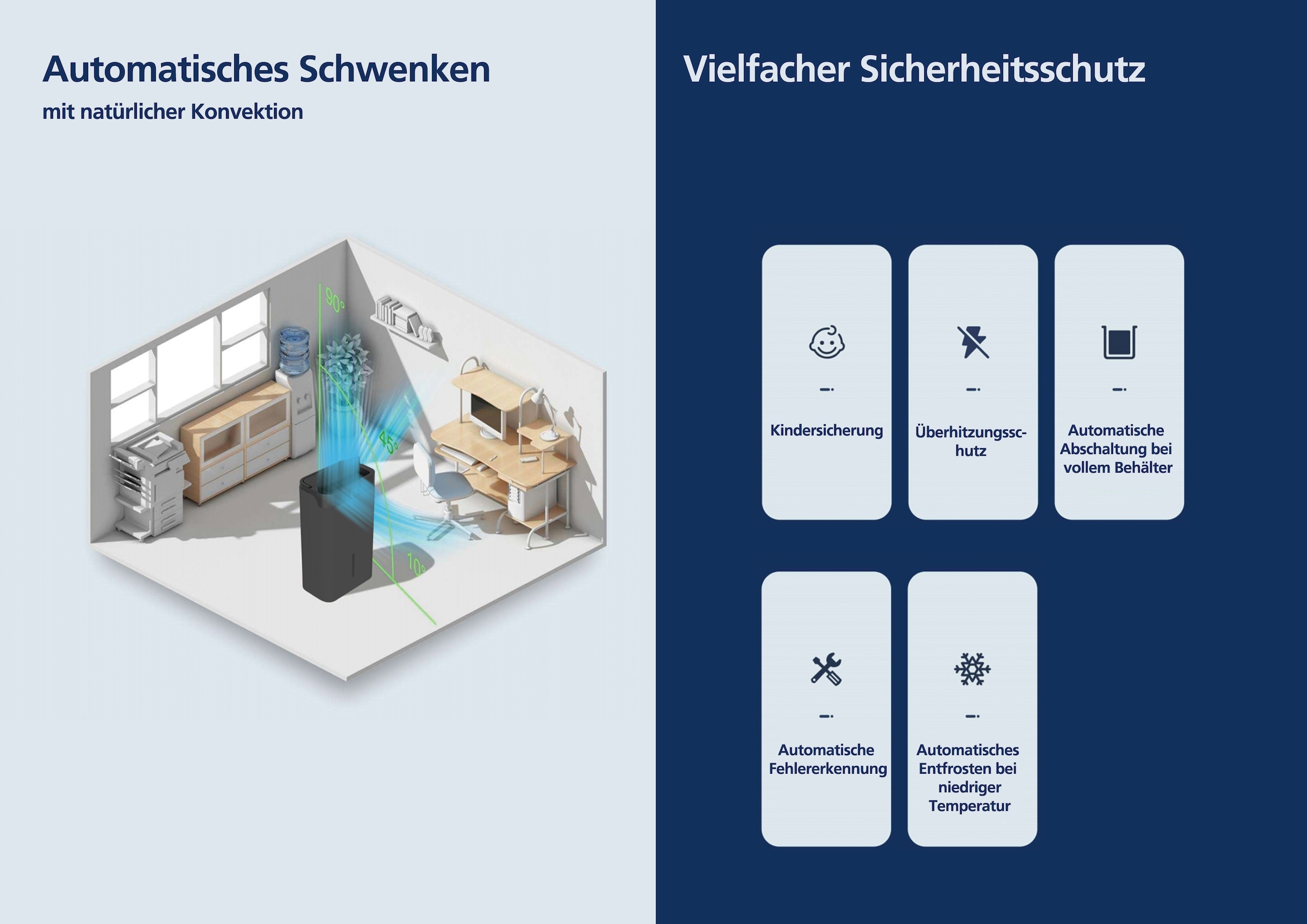 Hanseatic Luftentfeuchter »Hanseatic 20L, 2in1 Entfeuchtung & Luftreinigung« Entfeuchtung 20 l/Tag Tank 5 für Räume bis 40m², 5L Wassertank