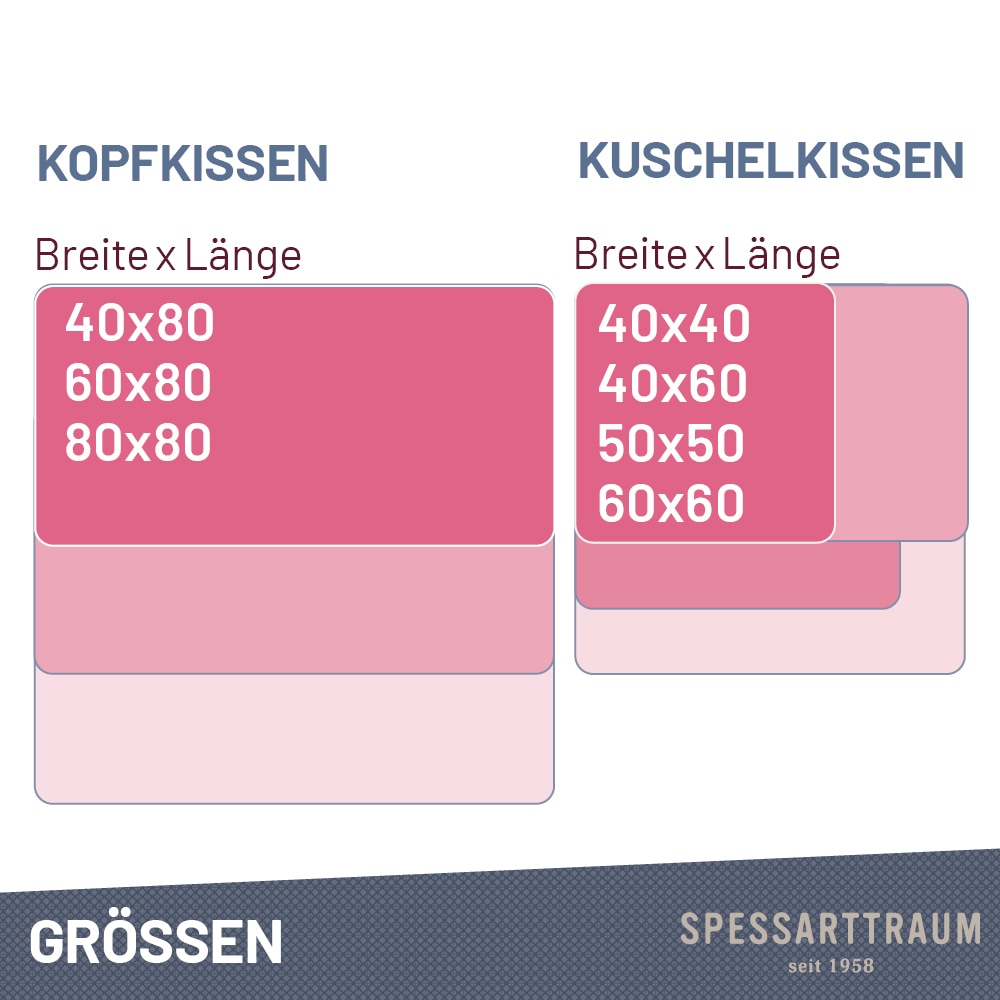 SPESSARTTRAUM Daunenkissen »FIRST CLASS«, Füllung: 60% Daunen, 40%Federn, Bezug: 100% Baumwolle, (1 St.), hergestellt in Deutschland, allergikerfreundlich