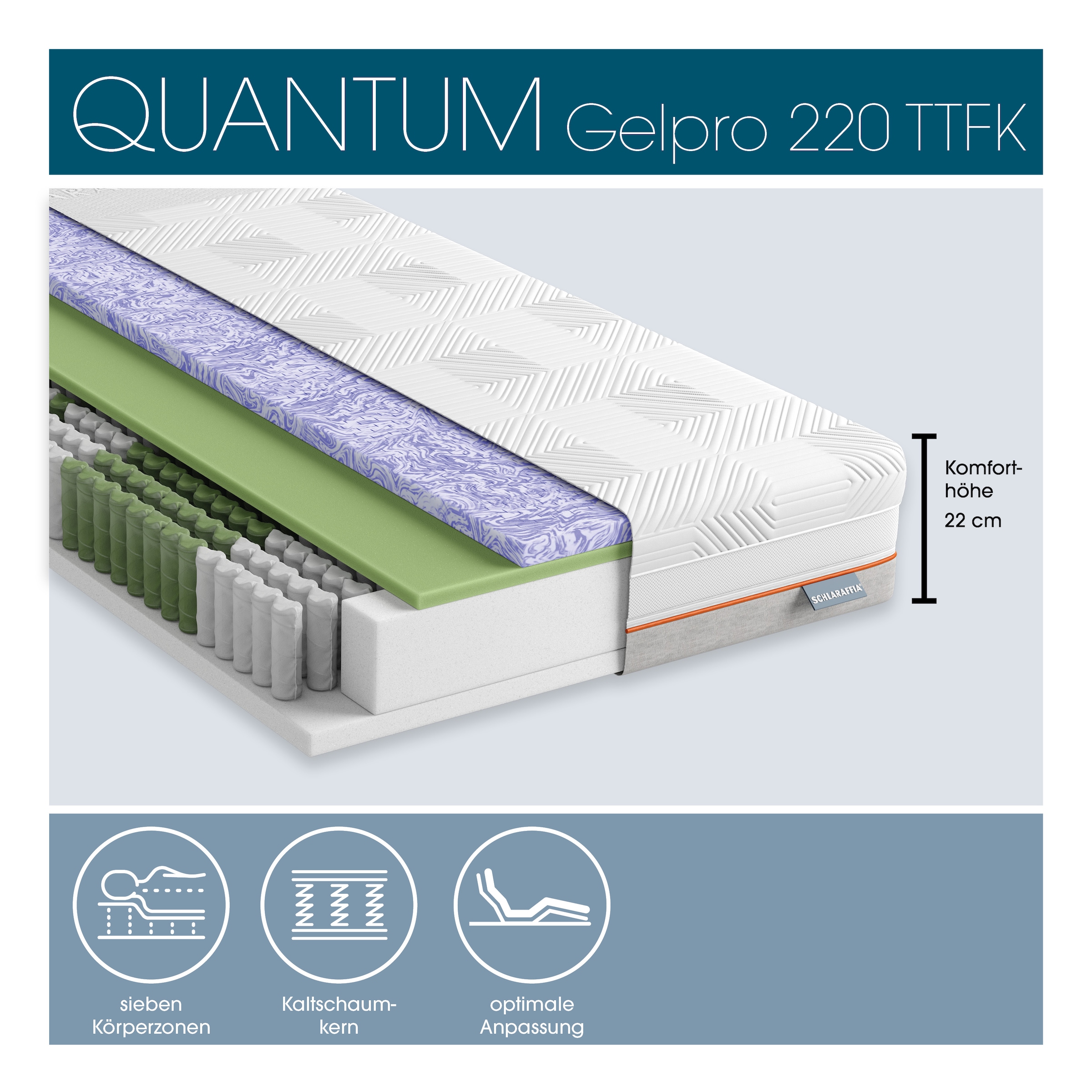 Schlaraffia »Matratze, 7 Zonen, GelPro Quantum 220, Taschenfederkern« 22 cm hoch 1.000 Federn 1 Stk. tlg. 1000er Federkern (bei 100x200cm), Gelschaumauflage, atmungsaktiv