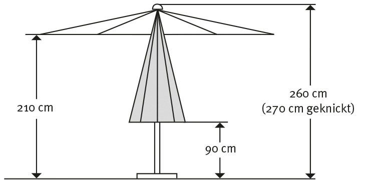 Schneider Schirme Sonnenschirm 