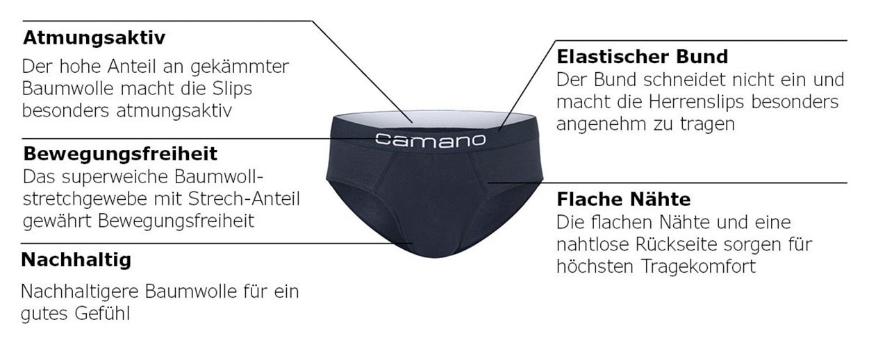 Camano Slip »comfort«, (2er Pack), mit elastischem Logobund