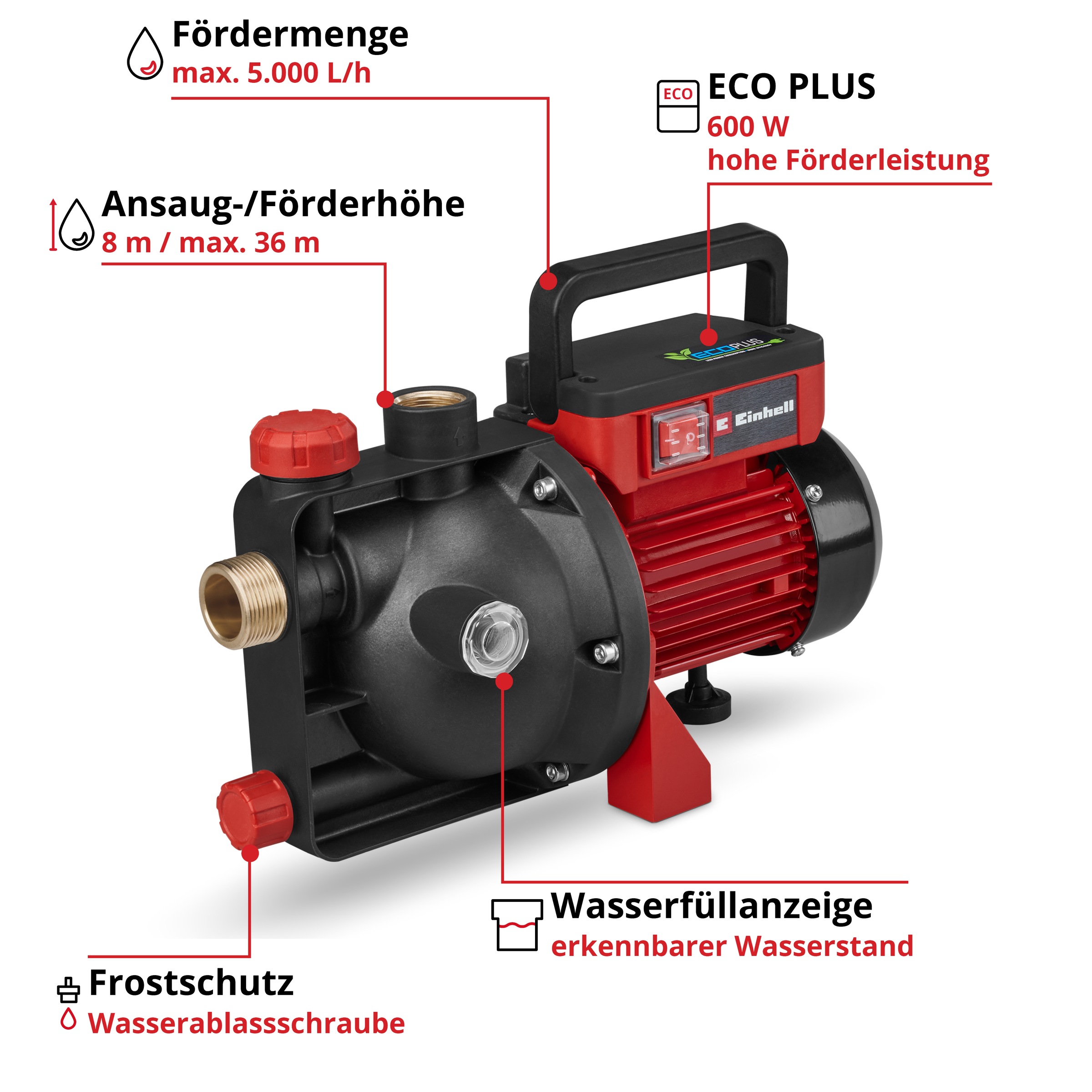 Einhell Gartenpumpe »»GC-GP 6050 ECO PLUS««