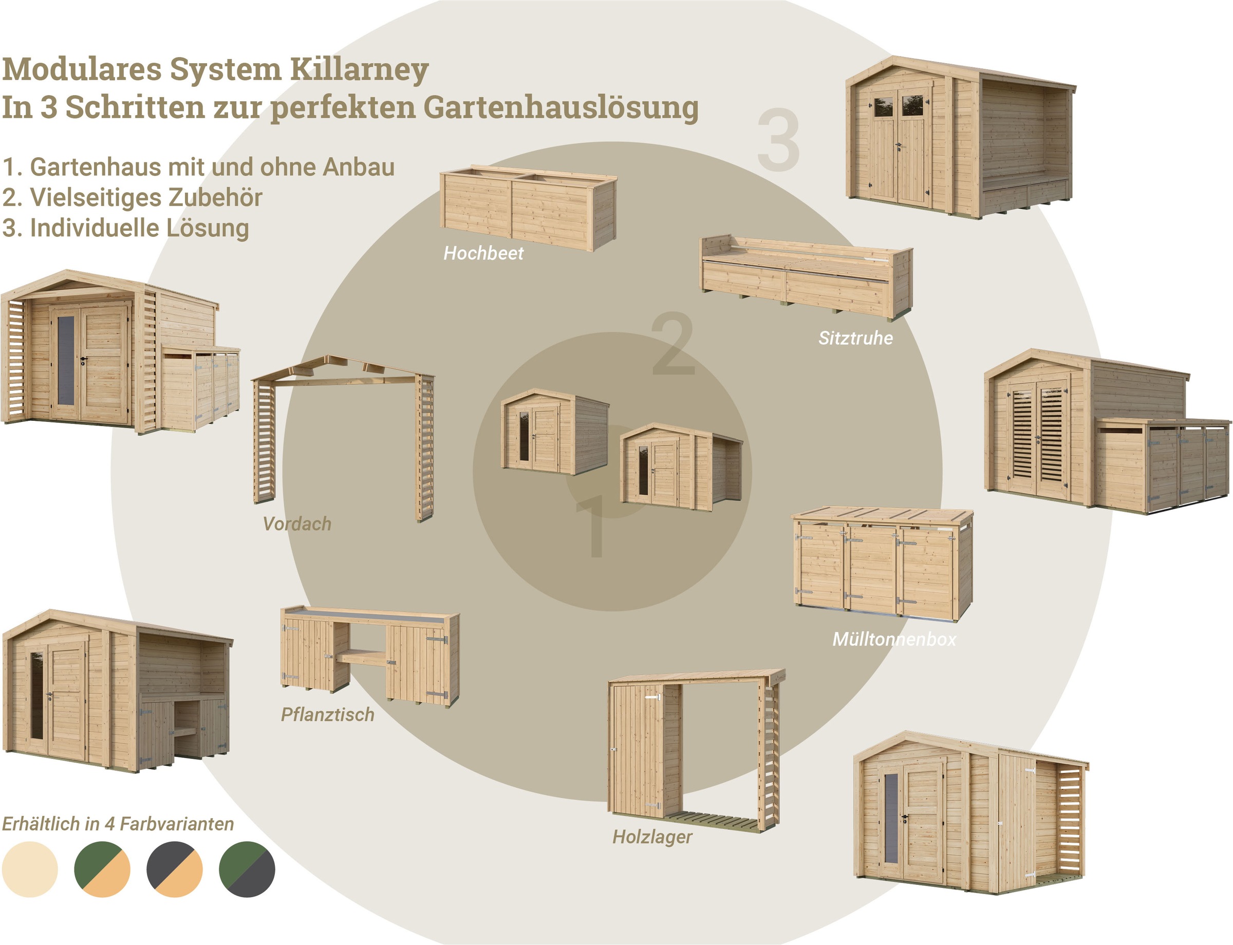 weka Pflanztisch »optionale Erweiterung für Gartenhaus Killarney« verschiedene Farben und Größen