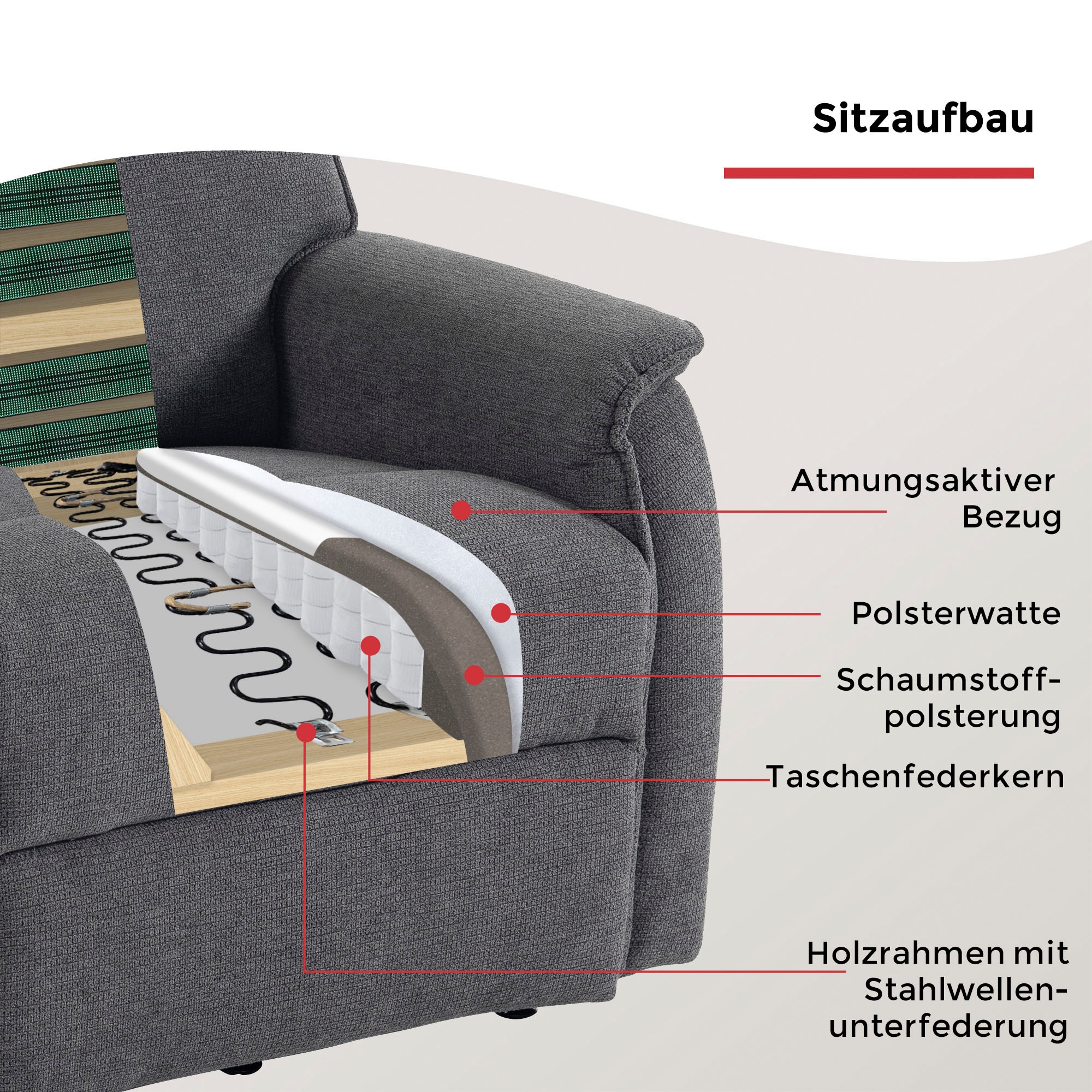 Duo Collection TV-Sessel »Avola 2« Bis zu 200 kg belastbare, 2 Motoren