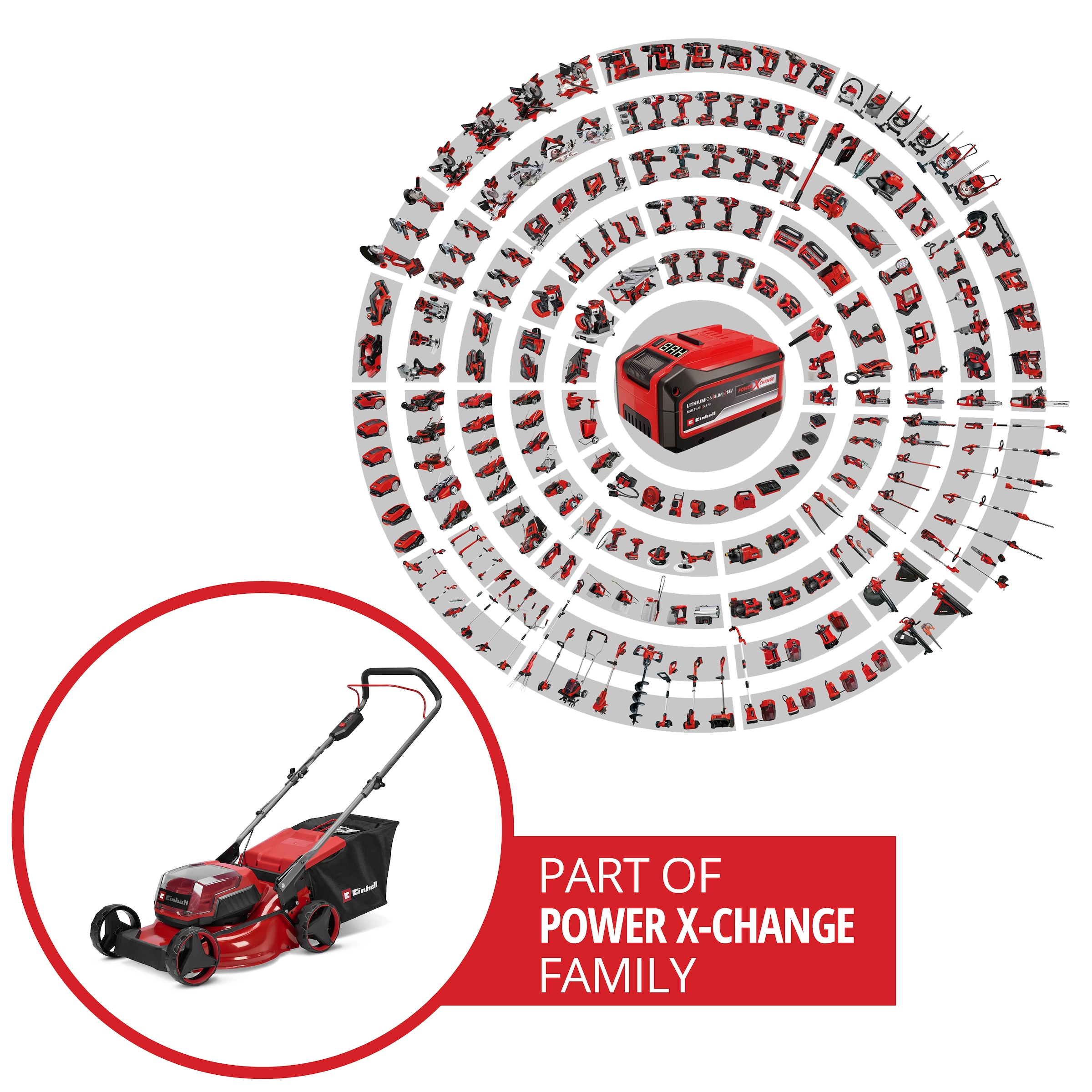 Einhell Akkurasenmäher »GC-CM 36/42 Li BL (2x4,0Ah)« Inkl. Akku und Ladegerät