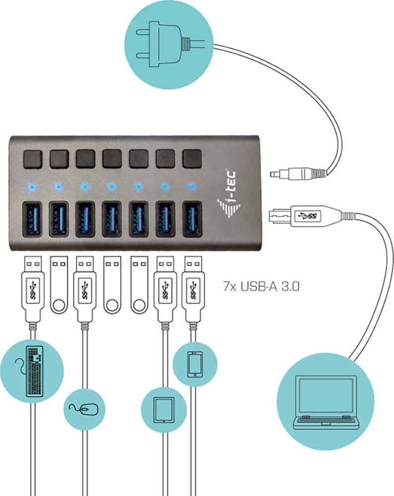 I-TEC USB-Verteiler »USB 3.0 Charging HUB 7port + Power Adapter 36 W«