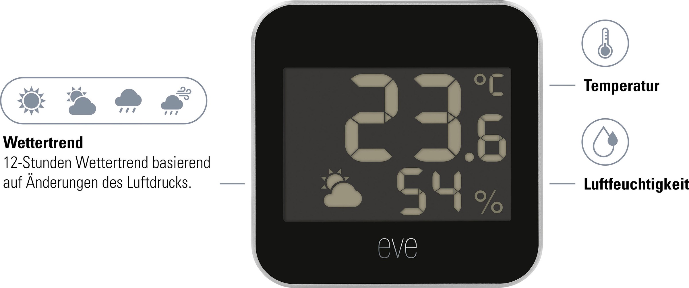 EVE Sensor »Weather (HomeKit)«, (1 St.)